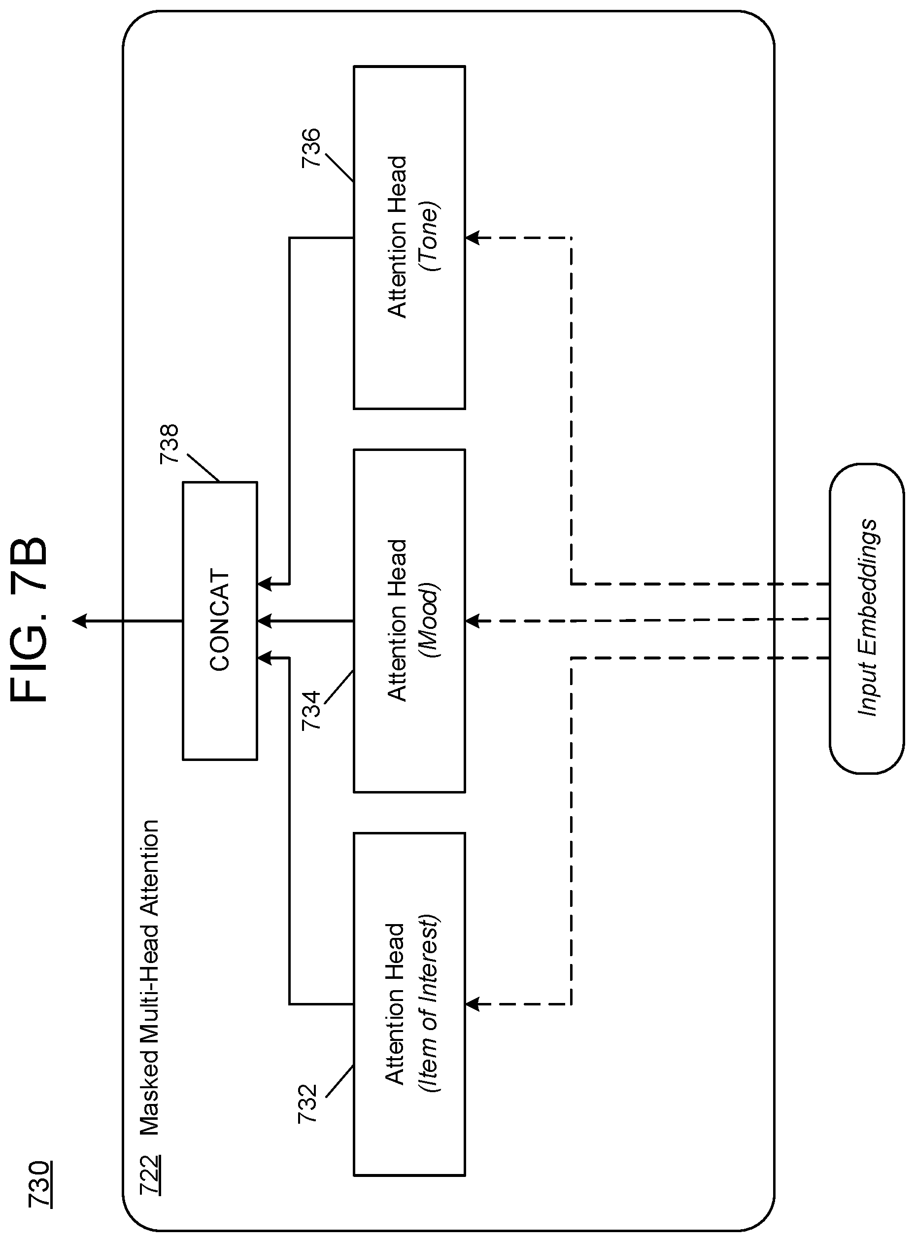 Patent US12591559 Figure 20 – Contextualized attributes for vectorized data