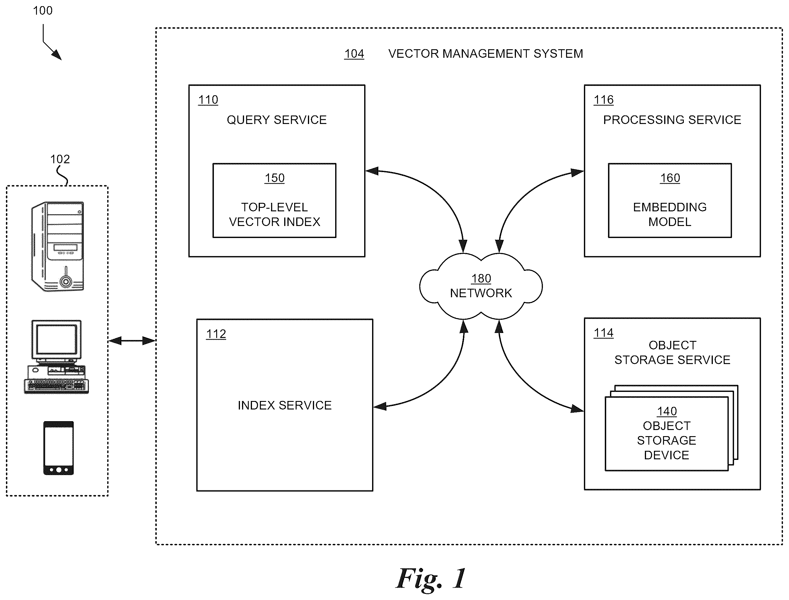Patent US12591560 — Vector lifecycle management in distributed storage systems — Figure 1