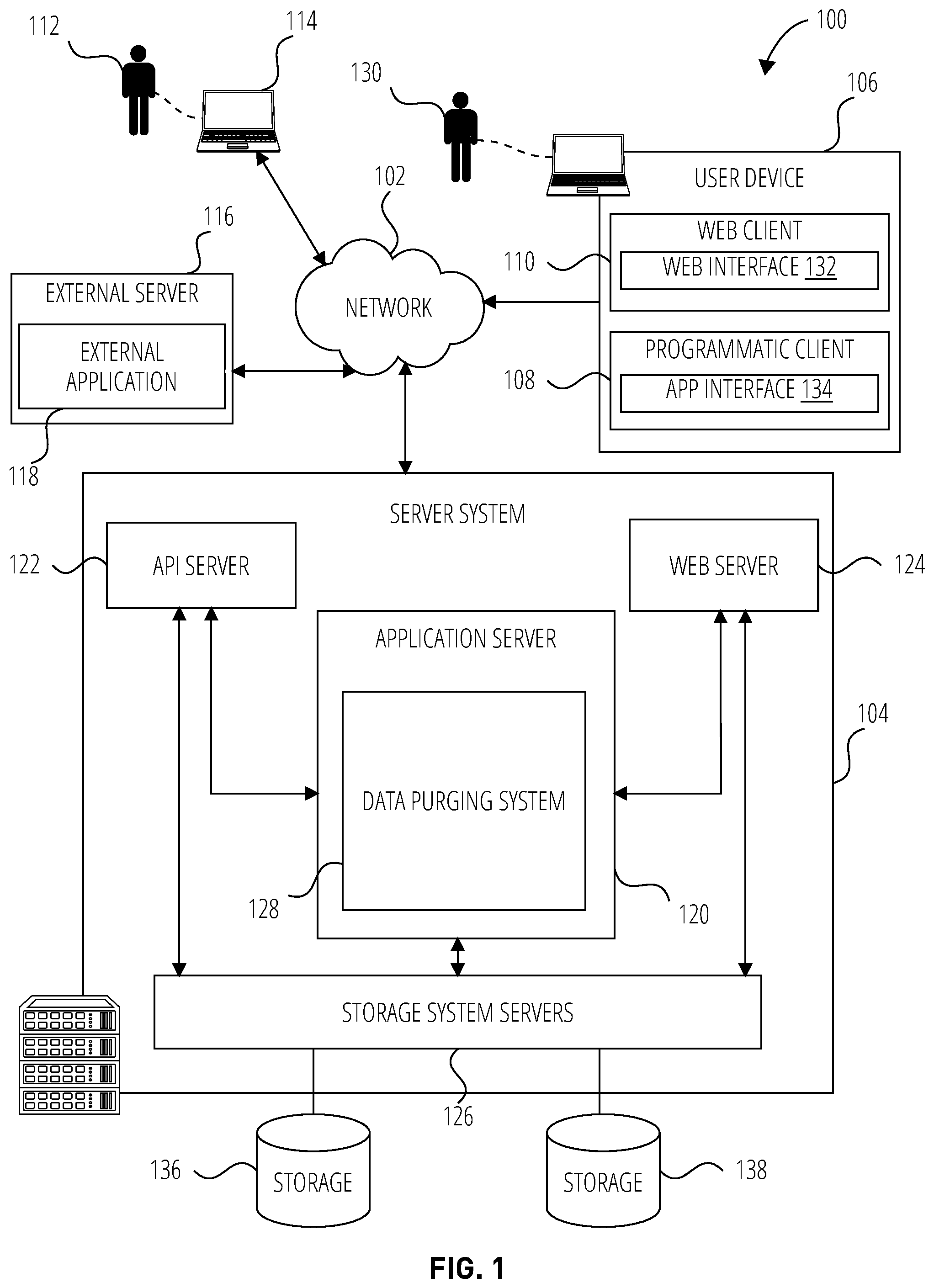Patent US12591565 — Predicting purge effects in hierarchical data environments — Figure 1