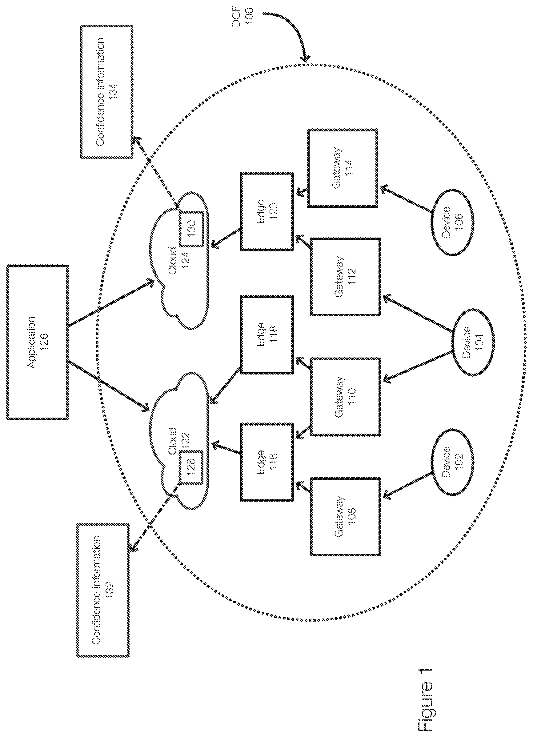 Patent US12591580 Figure 1 – Confidence fabric enhanced privacy-preserving data aggregation