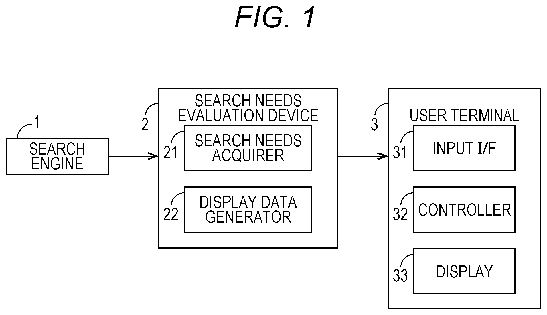 Patent US12591583 — Search needs evaluation program, search needs evaluation device and search needs evaluation method, and evaluation program, evaluation device and evaluation method — Figure 1