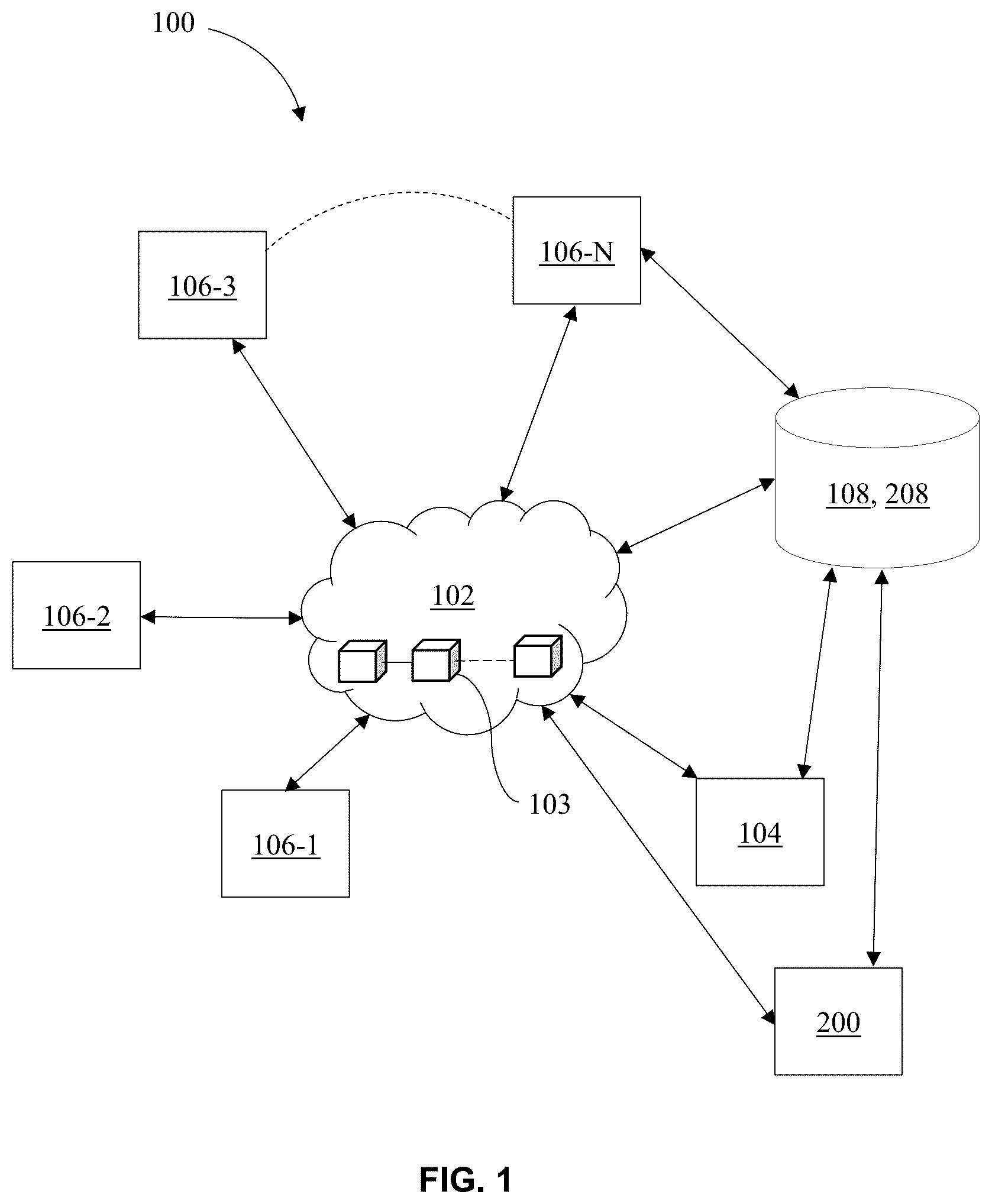 Patent US12591589 — Decentralized will management apparatus, systems and related methods of use — Figure 1