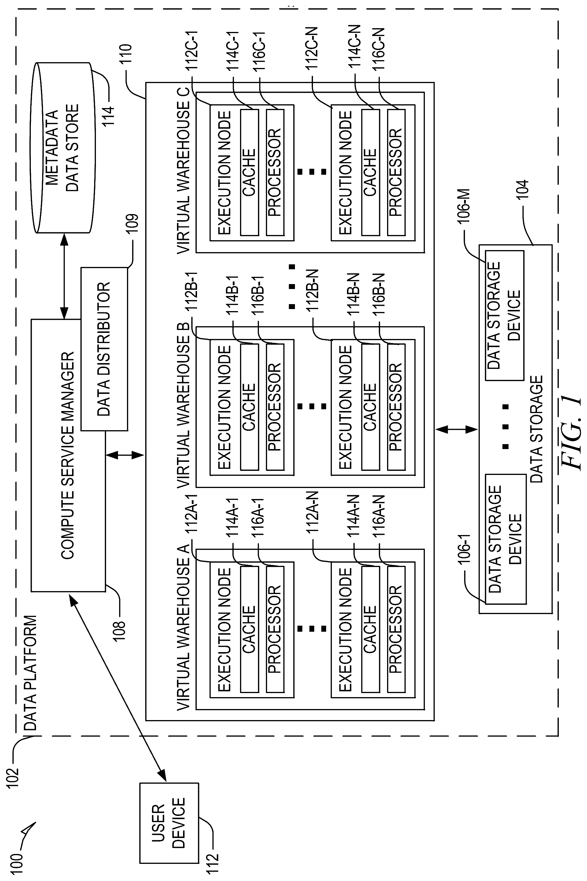 Patent US12591590 — Replication of hot data ranges in distributed transactional key-value stores — Figure 1