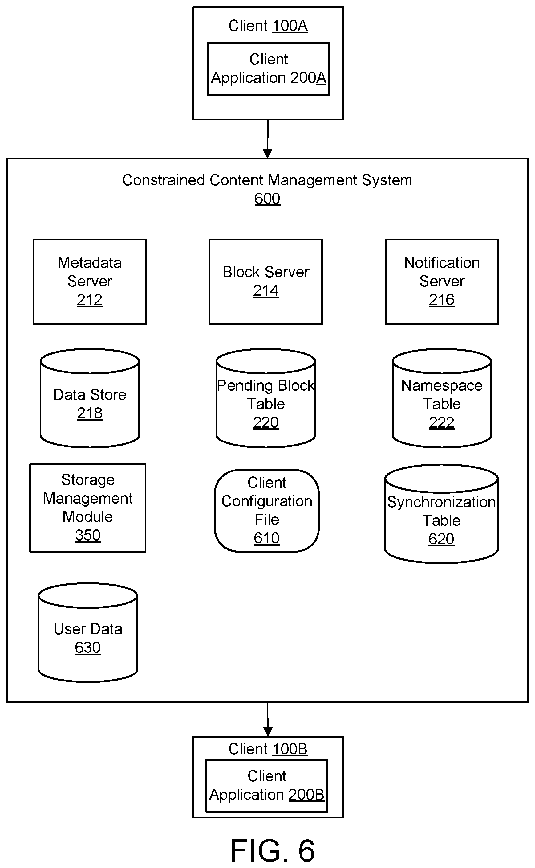Patent US12591593 Figure 7 – Storage constrained synchronization of shared content items