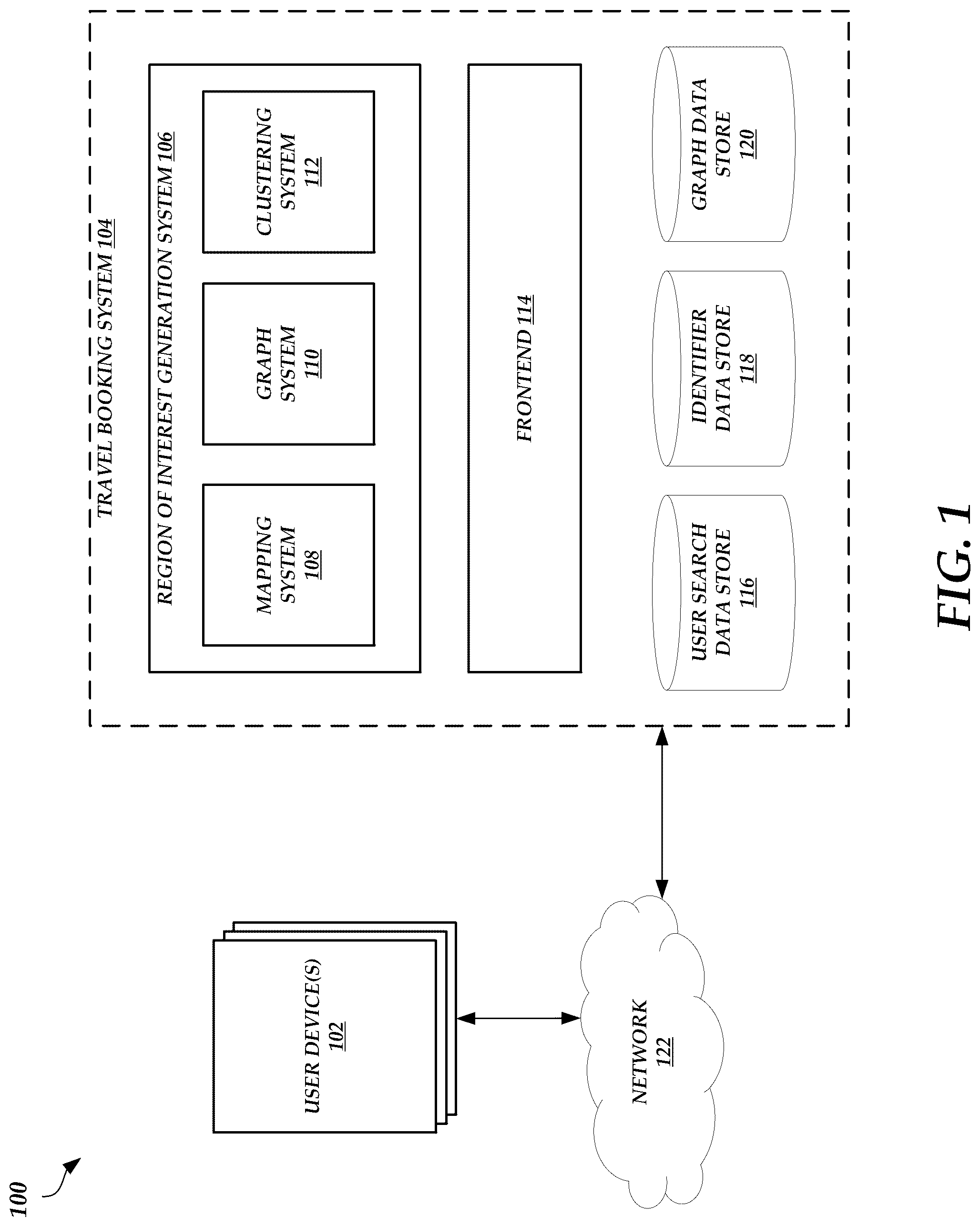 Patent US12591596 — Hierarchical region of interest clustering — Figure 1