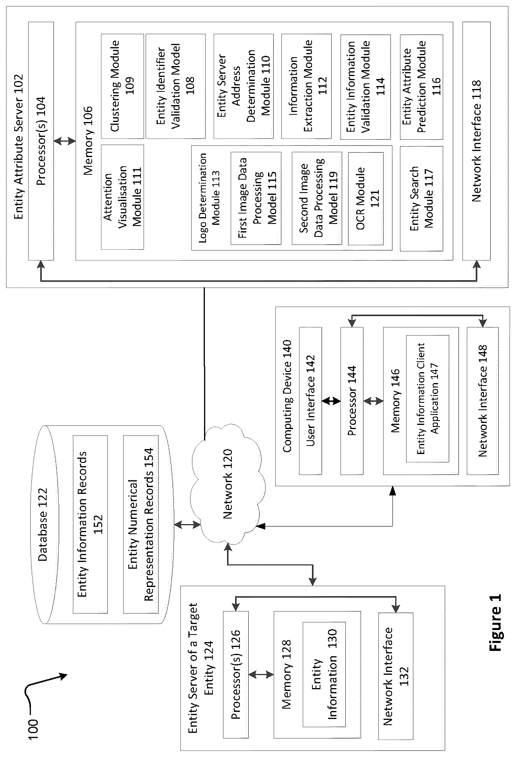 Patent US12591598 Figure 1 – Systems and methods for determining entity attribute representations