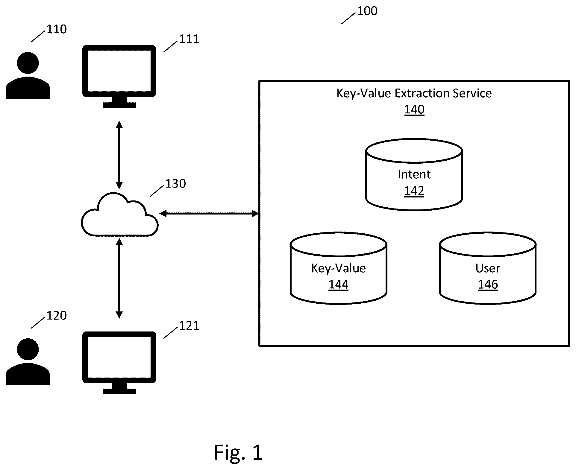Patent US12591603 — Automated key-value extraction using natural language intents — Figure 1