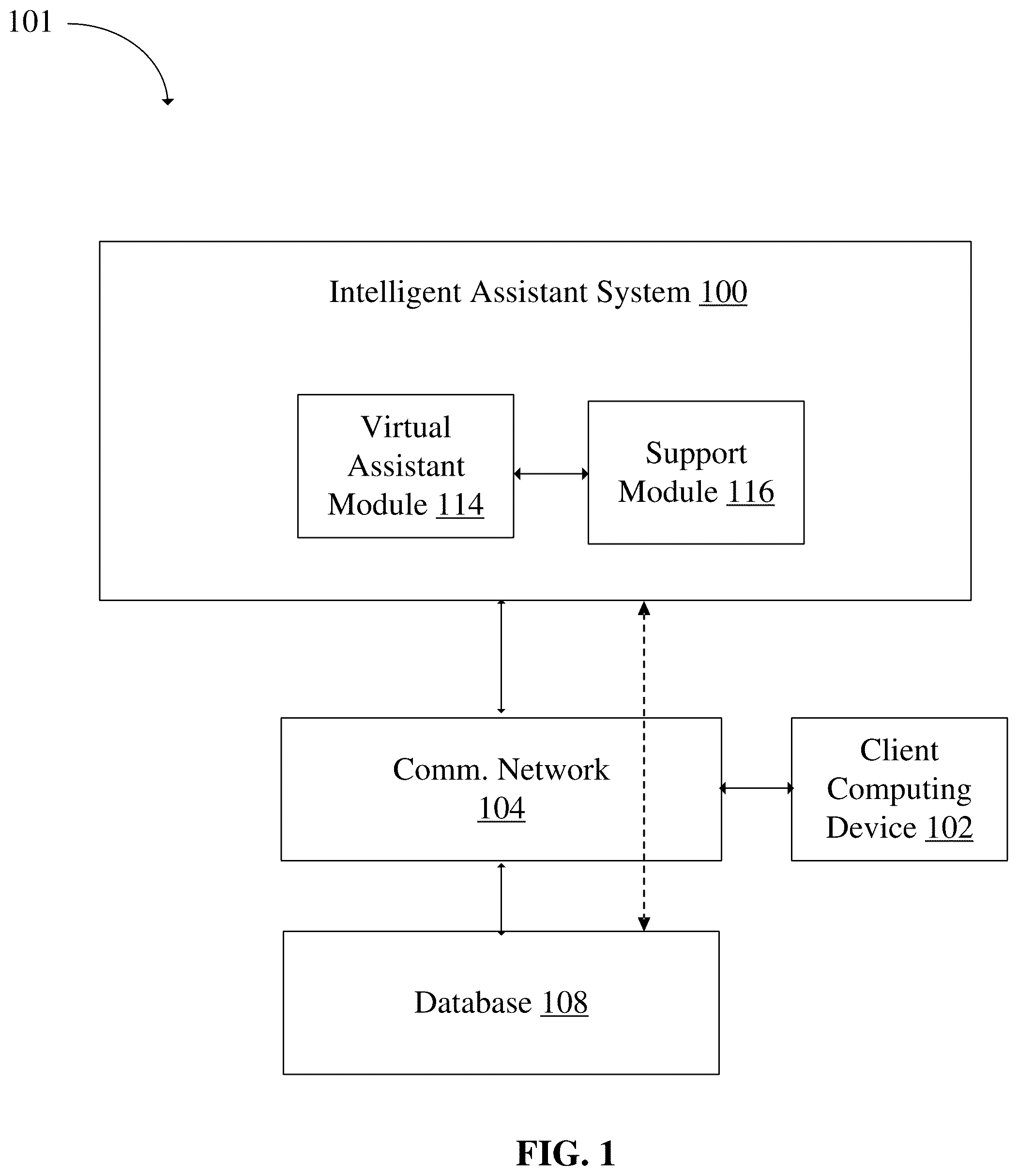 Patent US12591604 — Intelligent assistant — Figure 1