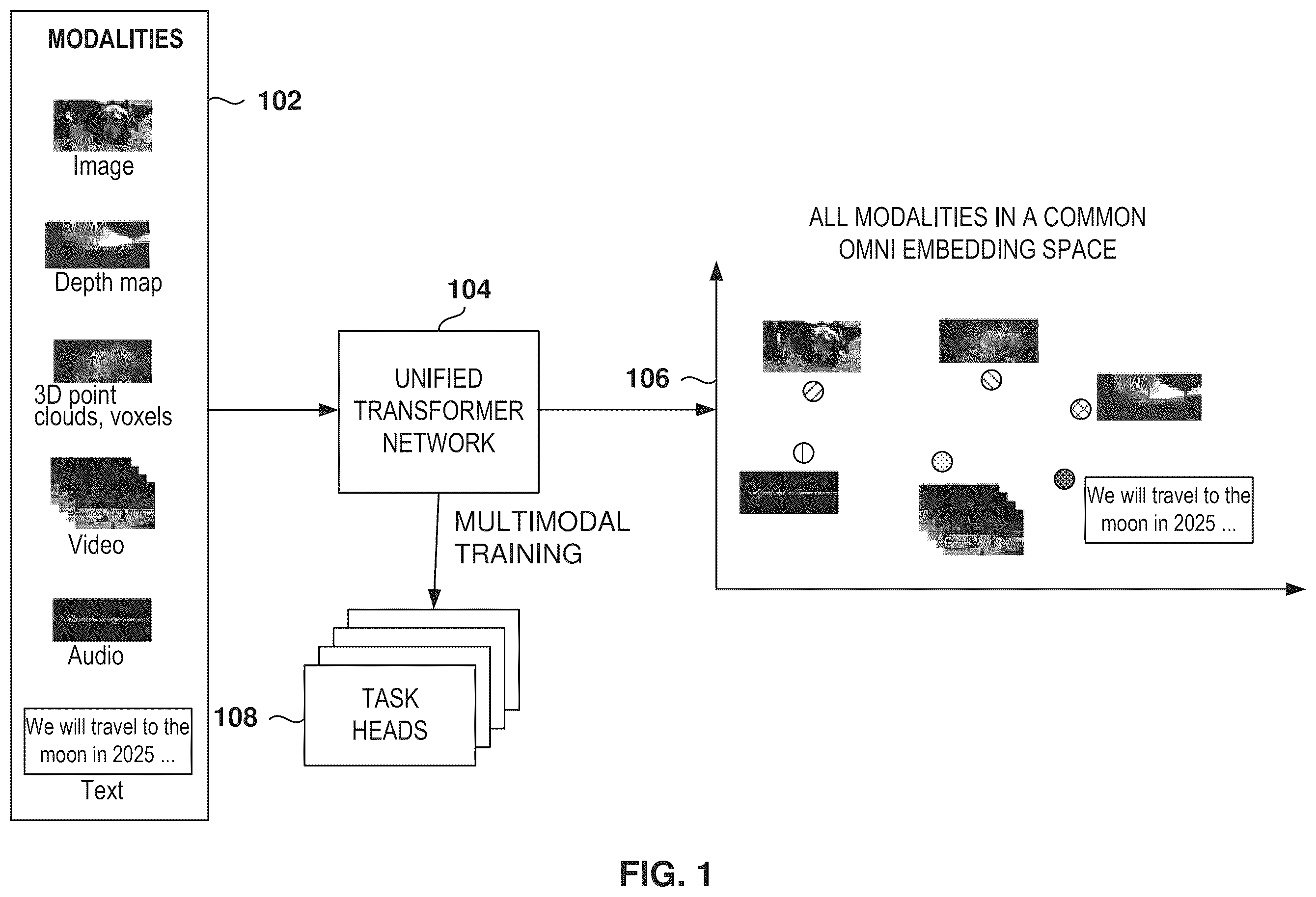 Patent US12591609 Figure 1 – Multimodal search and retrieval system