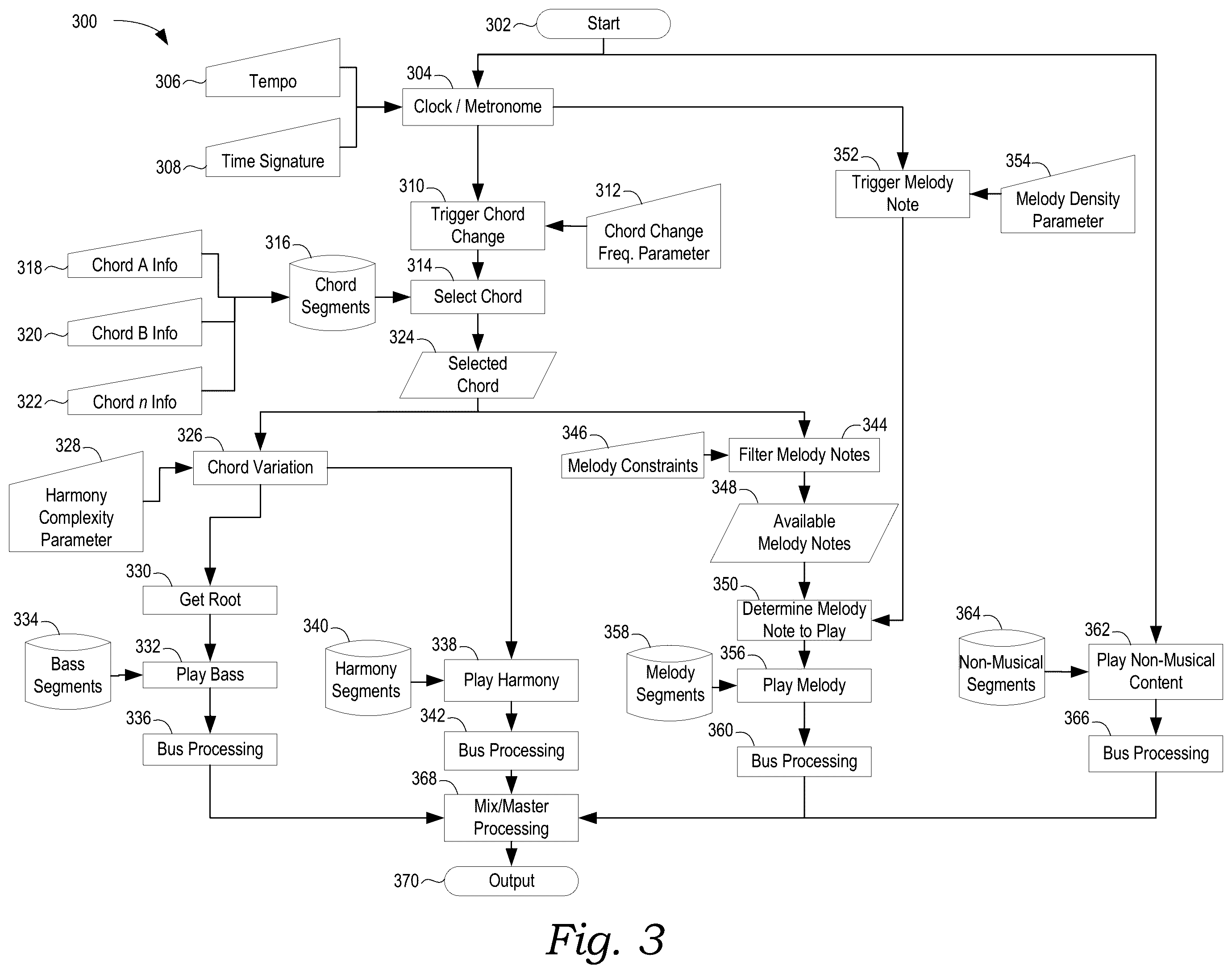 Patent US12591614 Figure 8 – Synthetic content generation based on blockchain data