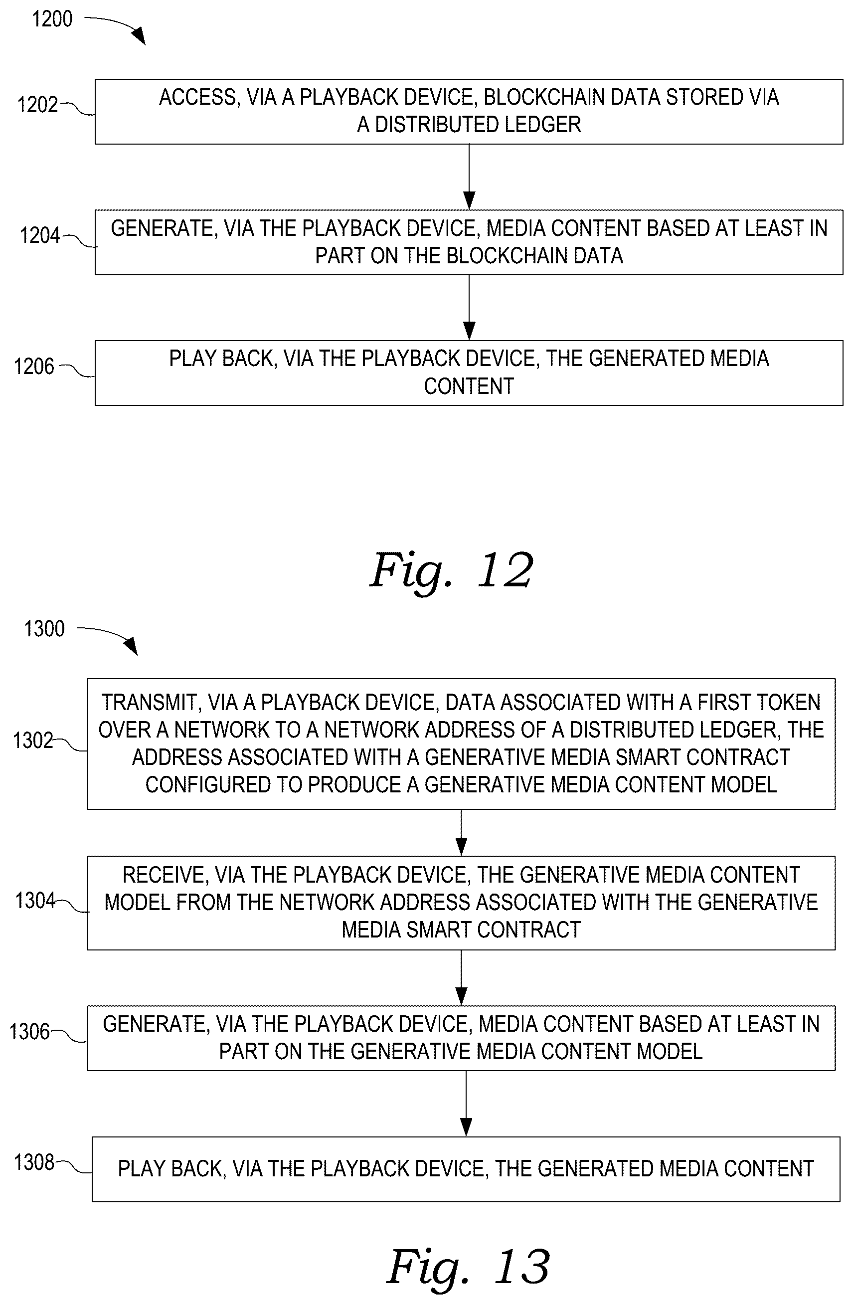 Patent US12591614 Figure 16 – Synthetic content generation based on blockchain data
