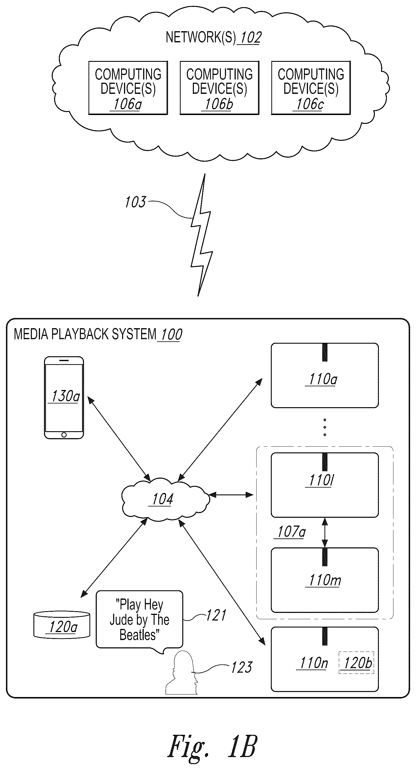 Patent US12591615 Figure 2 – Generative control of playback devices