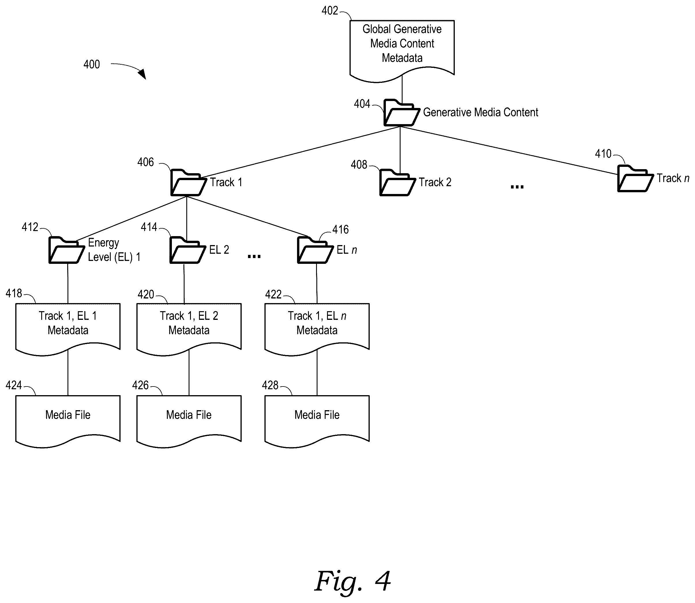 Patent US12591615 Figure 9 – Generative control of playback devices