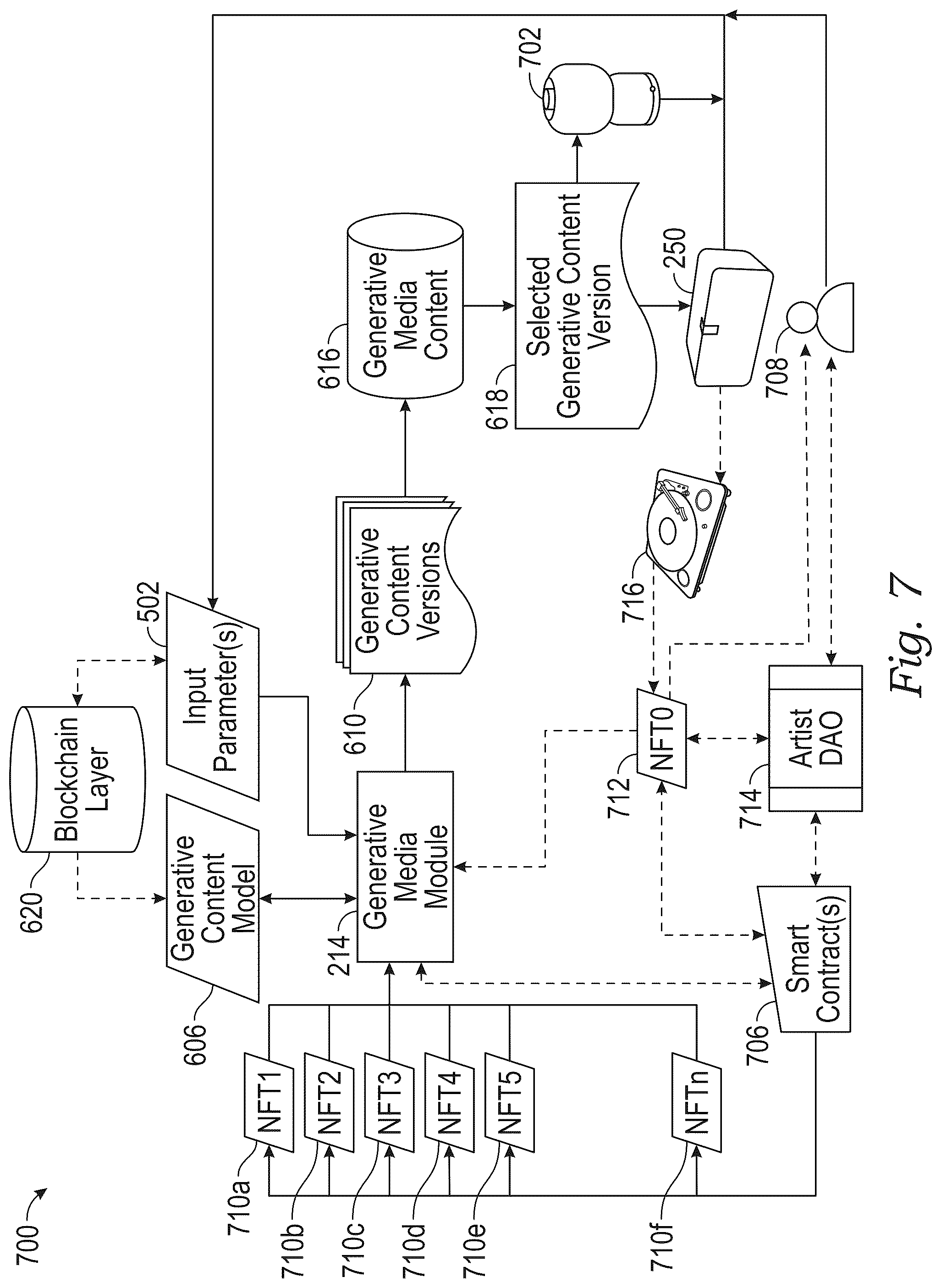 Patent US12591615 Figure 12 – Generative control of playback devices