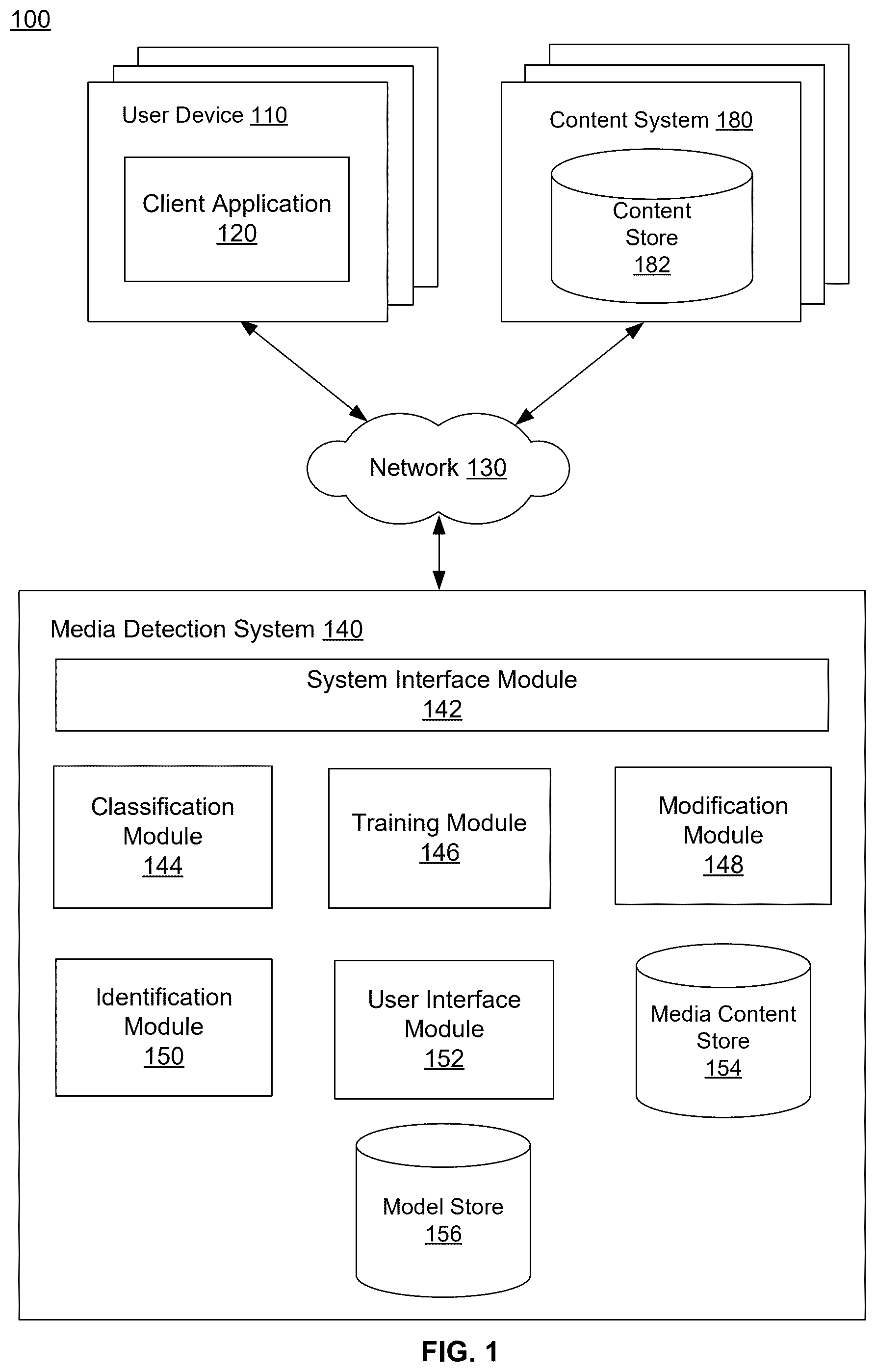 Patent US12591617 — Neural network retraining based on image classification feedback — Figure 1