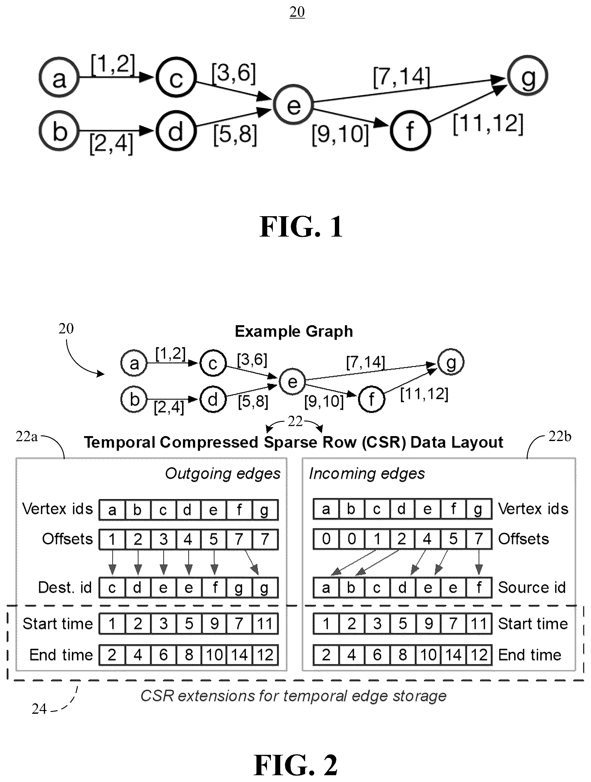 Patent US12591620 — Temporal graph analytics on persistent memory — Figure 1