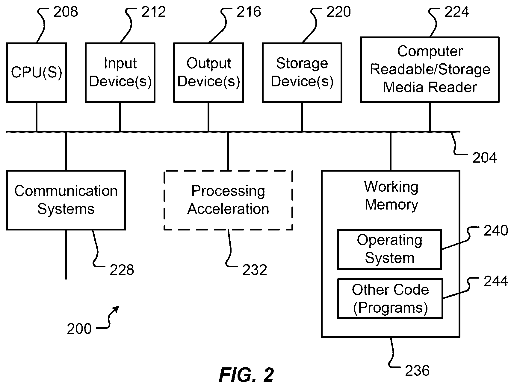 Patent US12591622 Figure 2 – Methods and systems for monitoring and replying to social media content