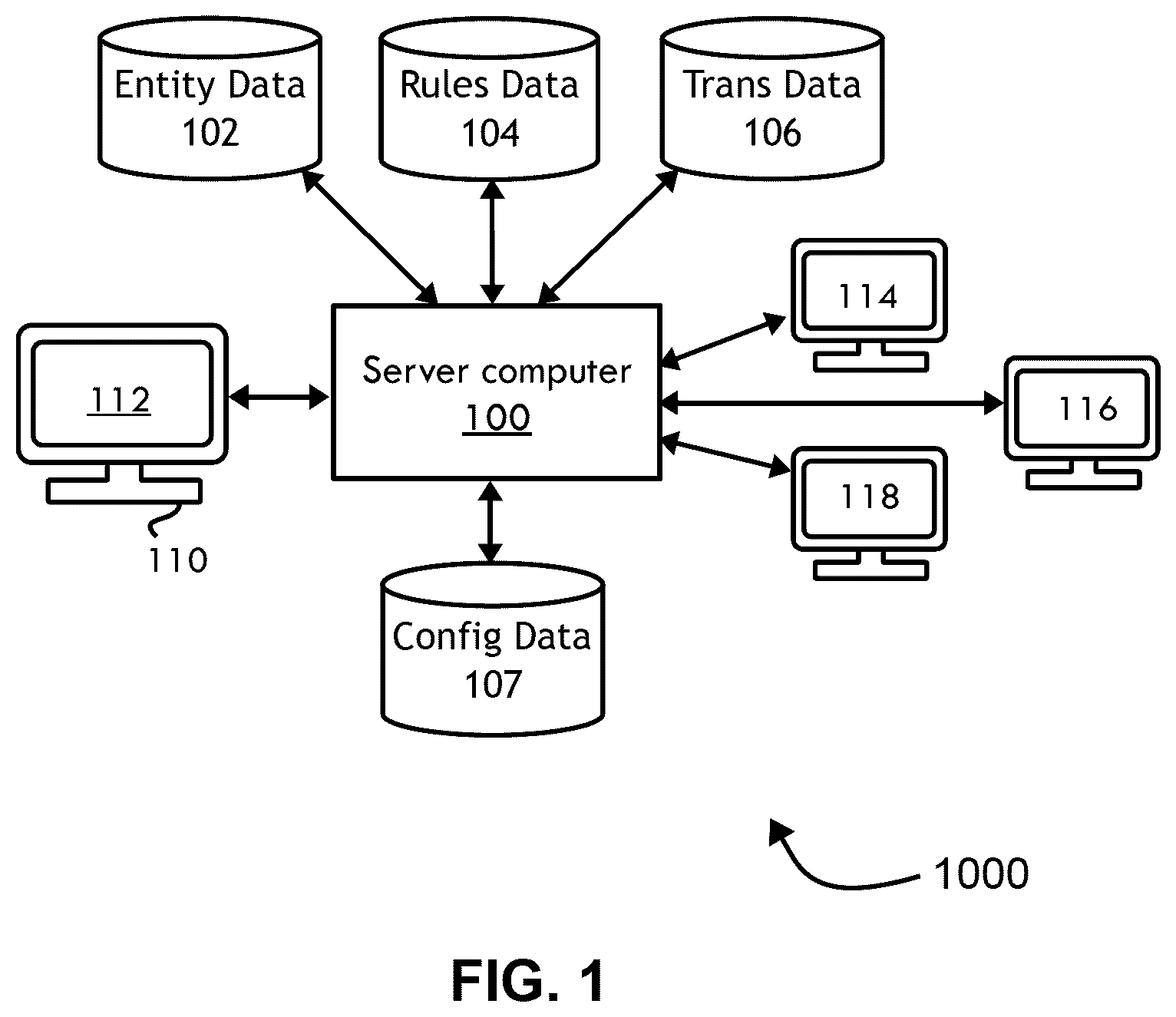 Patent US12591624 — System, method, and computer program product for automatically preparing documents for a multi-national organization — Figure 1