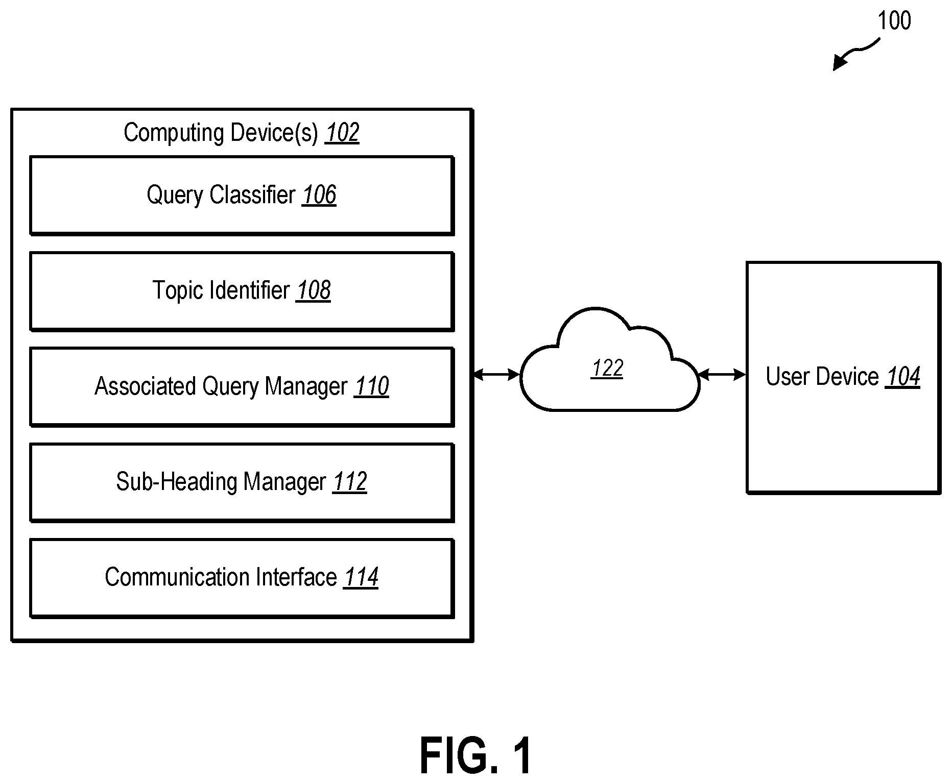 Patent US12591627 — Enhanced auto-suggestion functionality — Figure 1