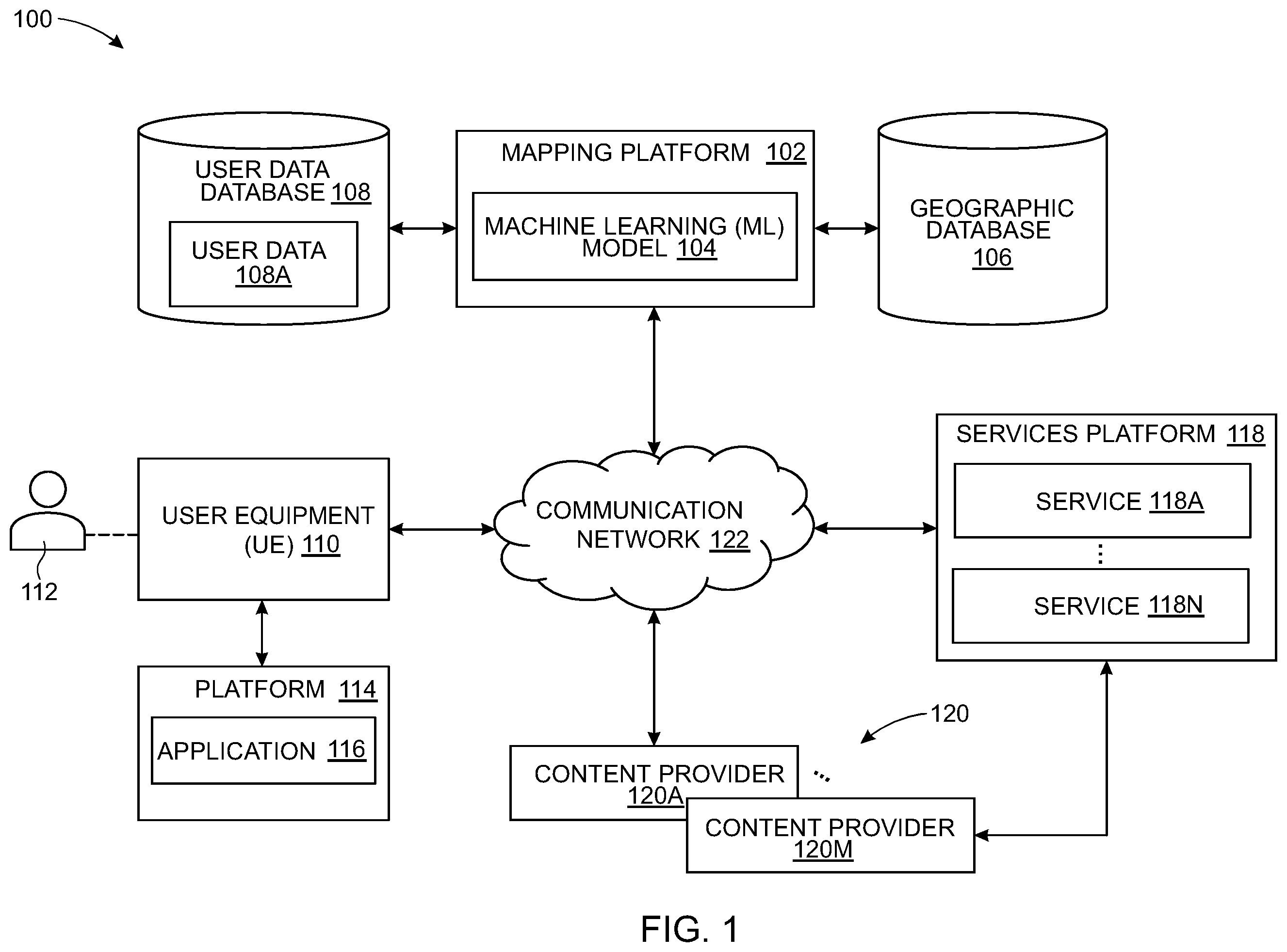 Patent US12591649 — System and method for age based processing of user data — Figure 1