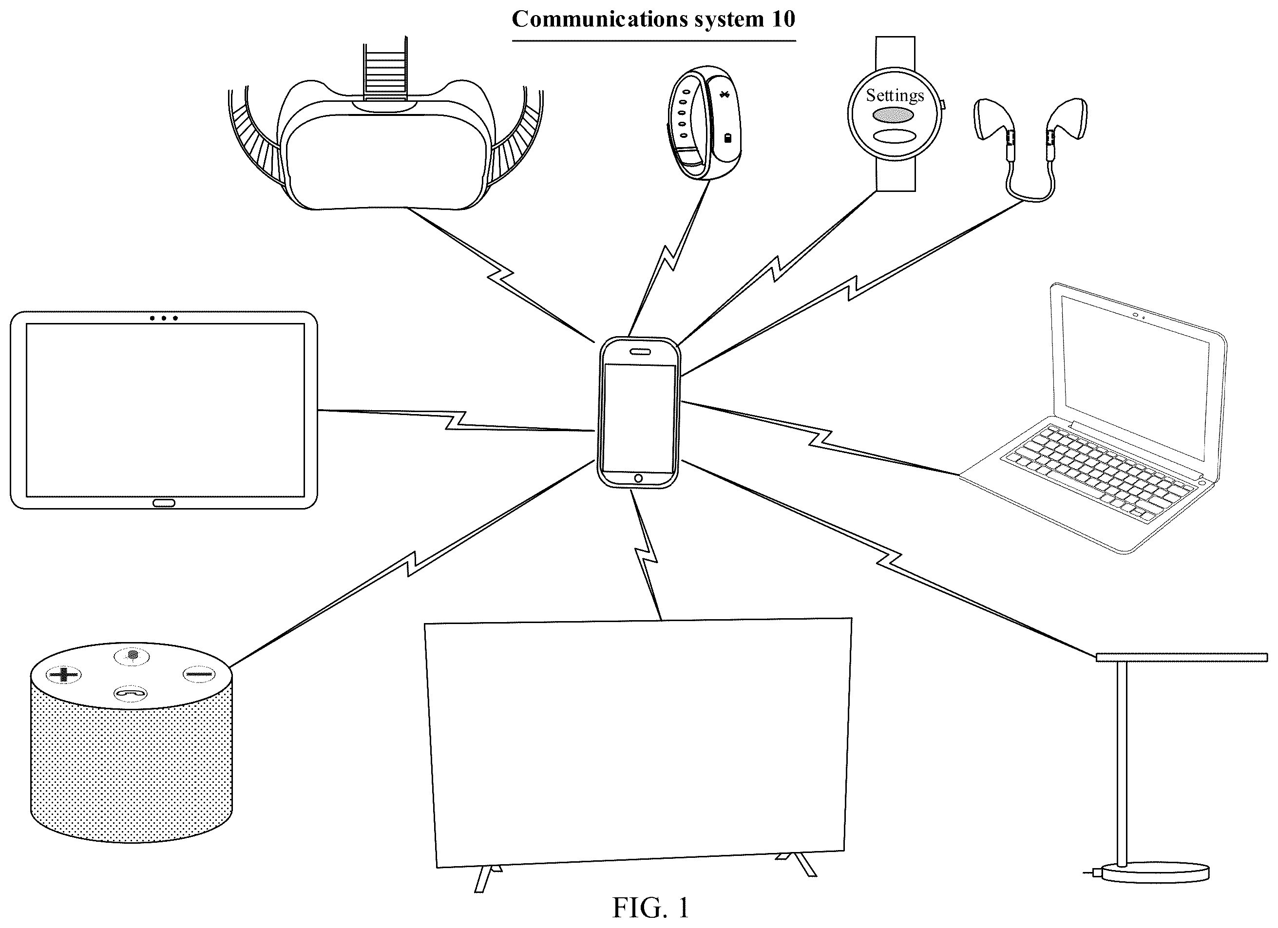 Patent US12591654 — Flexible authorization access control method, related apparatus, and system — Figure 1