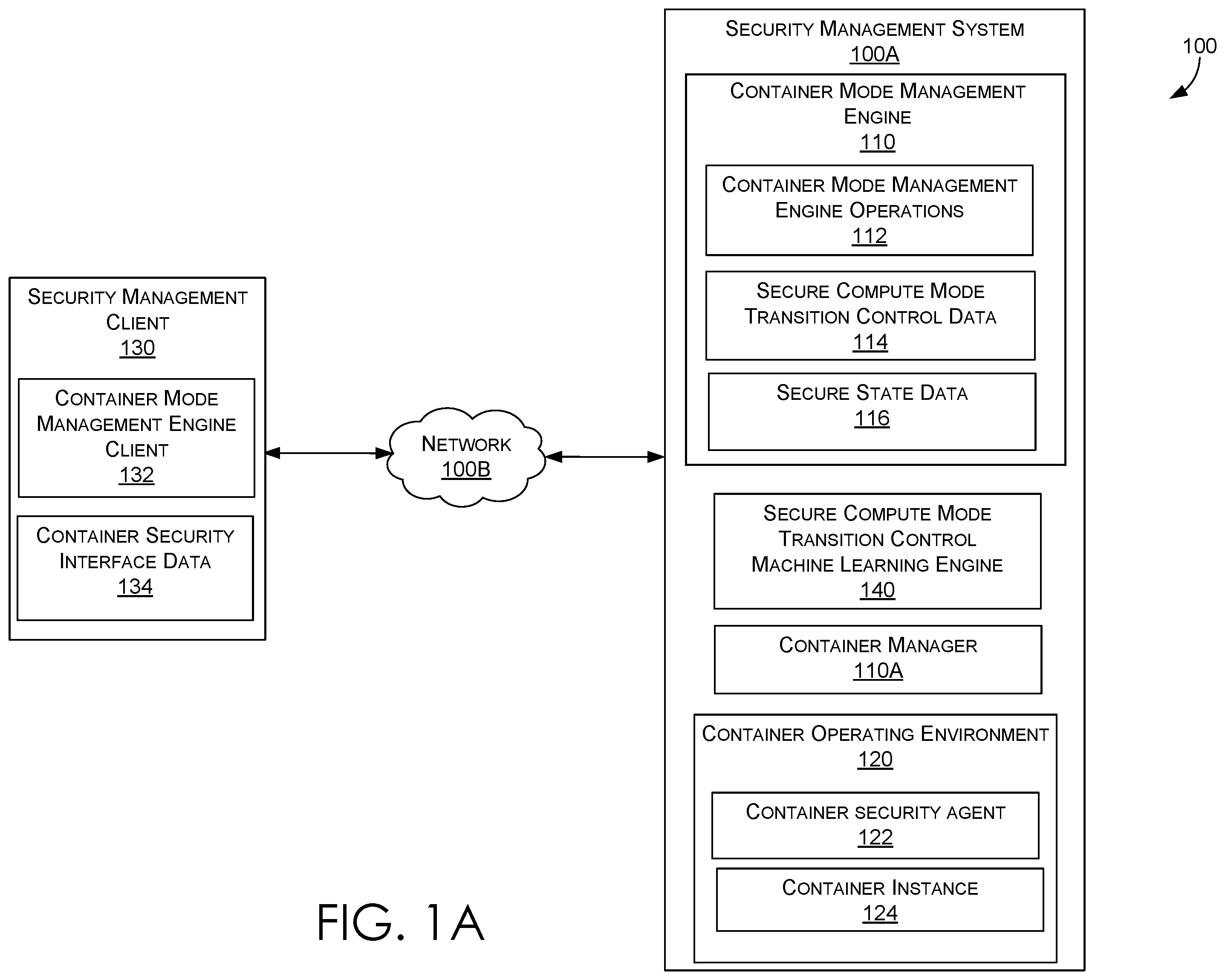 Patent US12591661 — Container mode management engine in a security management system — Figure 1