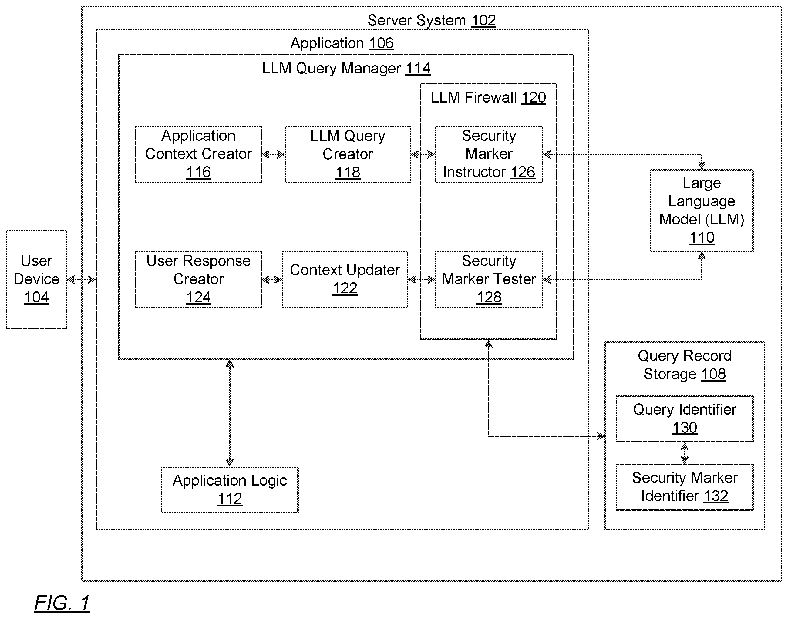 Patent US12591662 — Security marker injection for large language models — Figure 1
