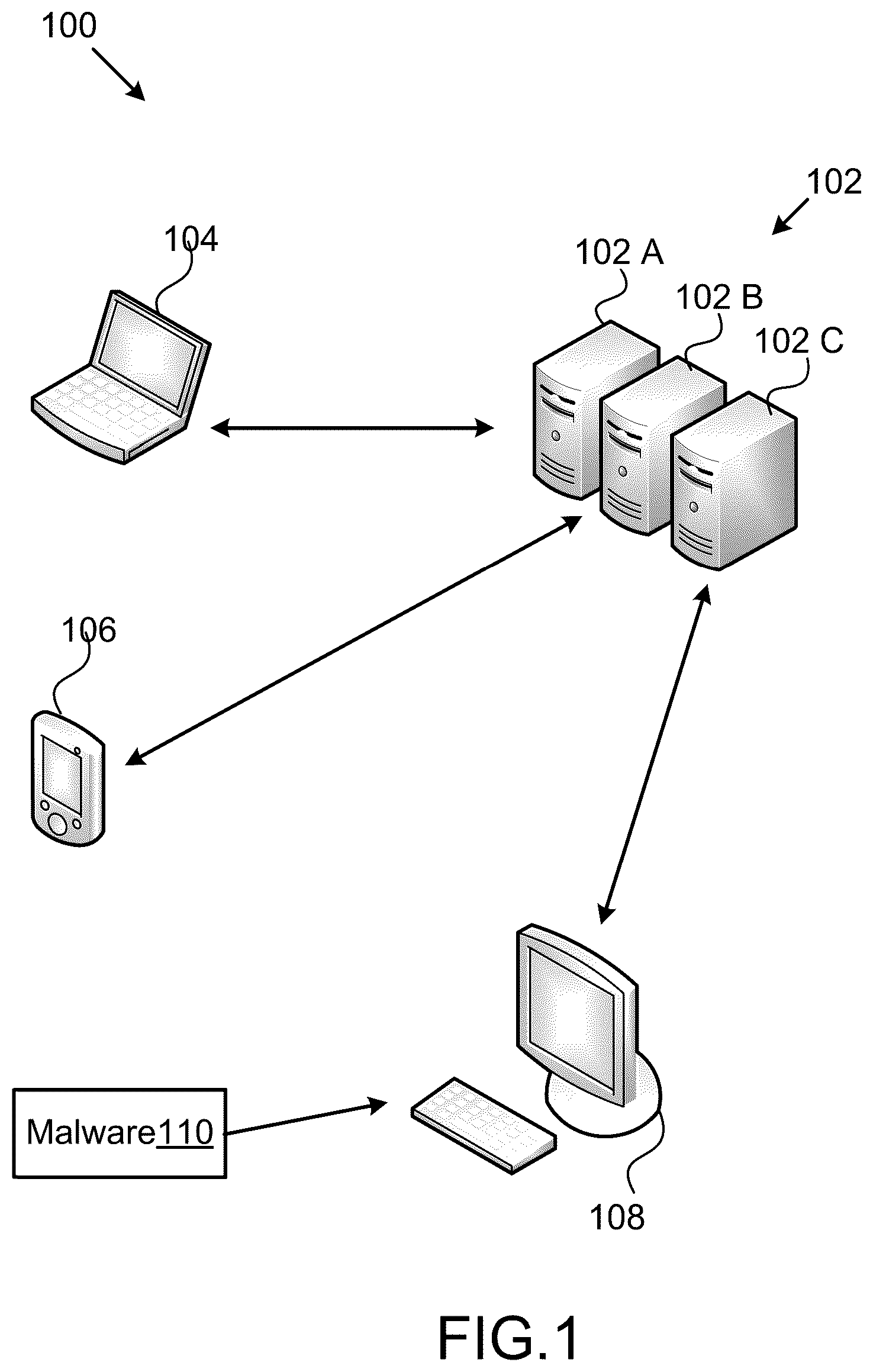 Patent US12591674 Figure 1 – Ransomware detection and mitigation