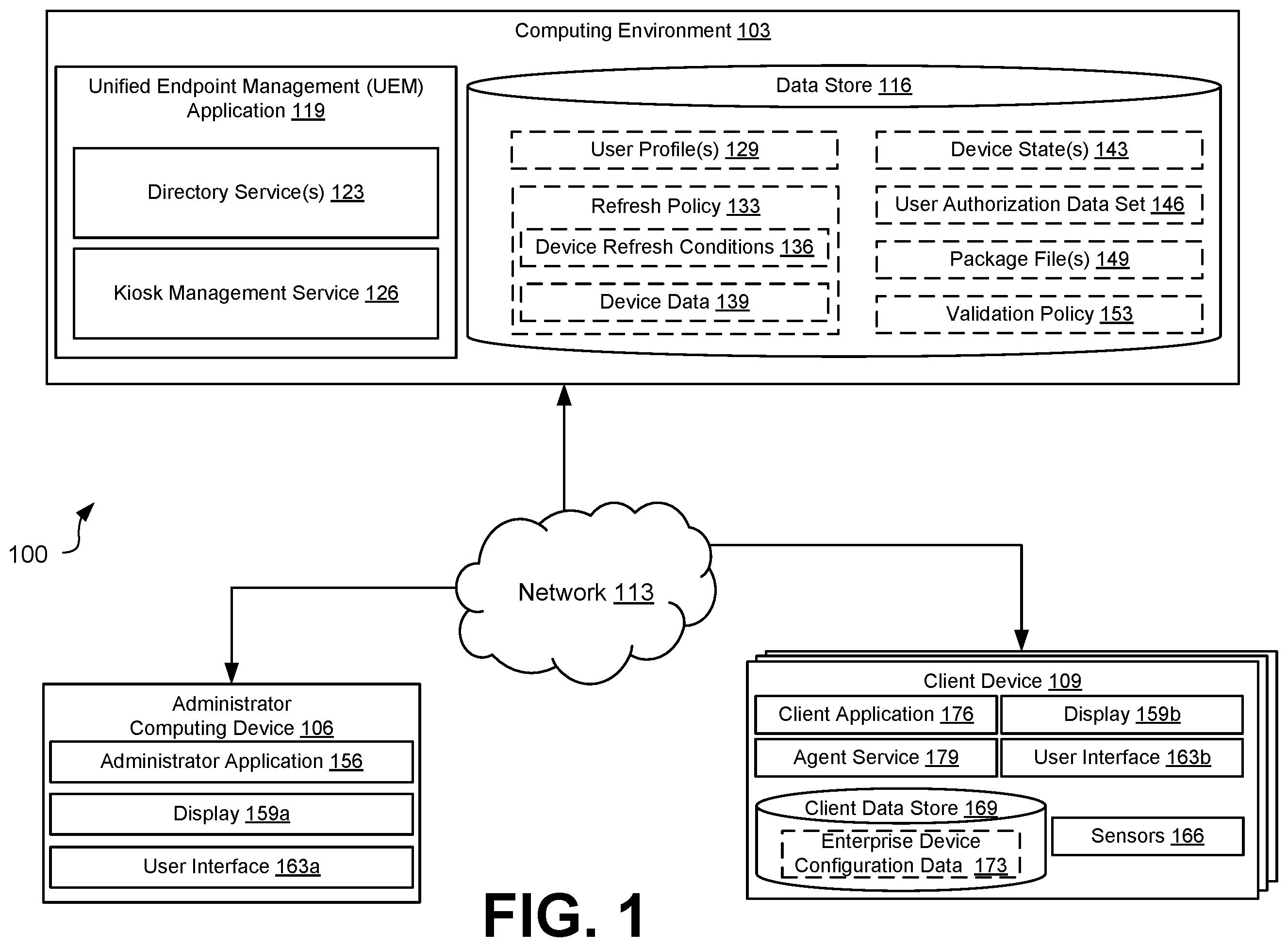 Patent US12591679 — Electronic device management using a device management system — Figure 1