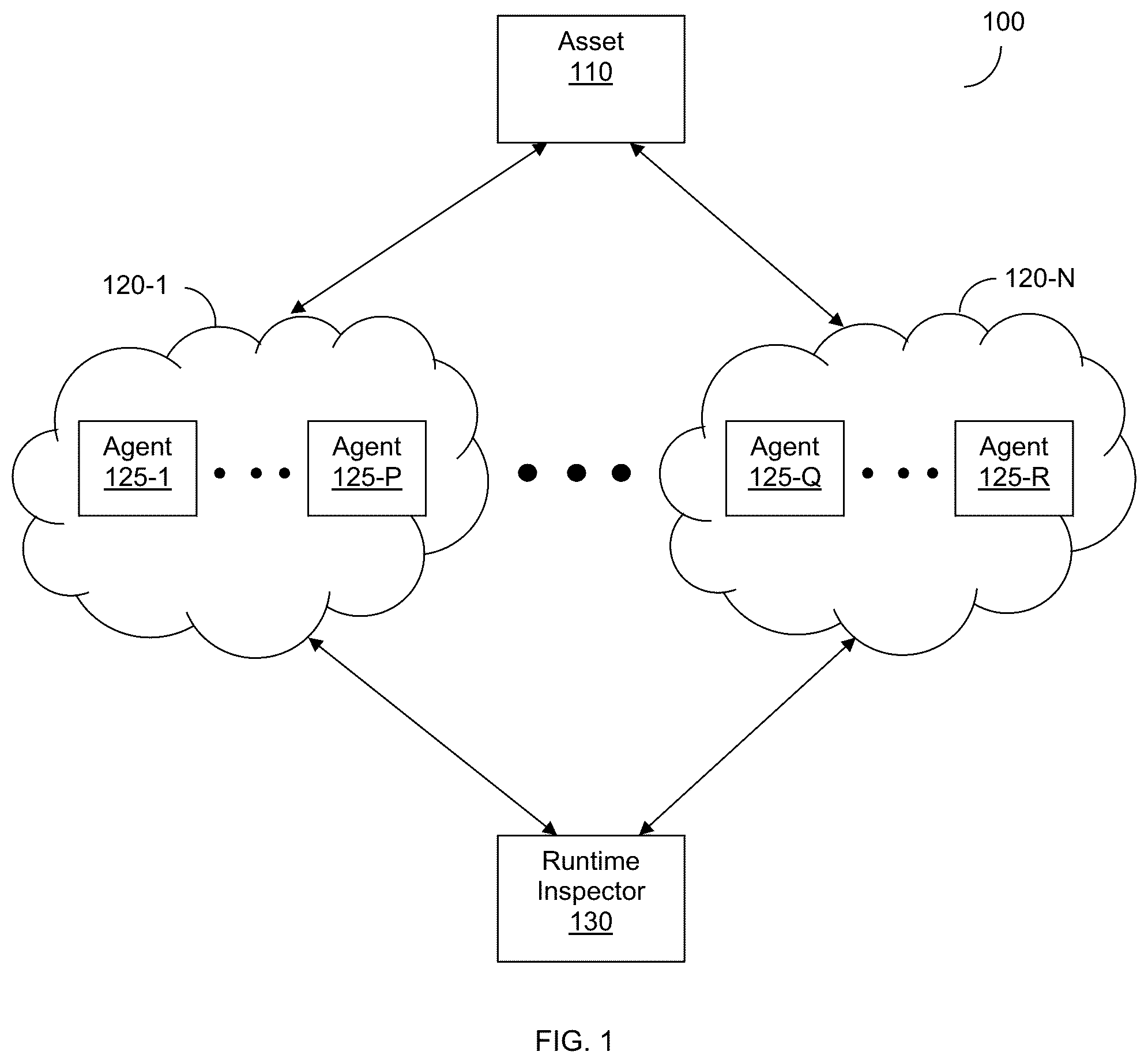 Patent US12591691 — Agentless runtime cybersecurity analysis — Figure 1
