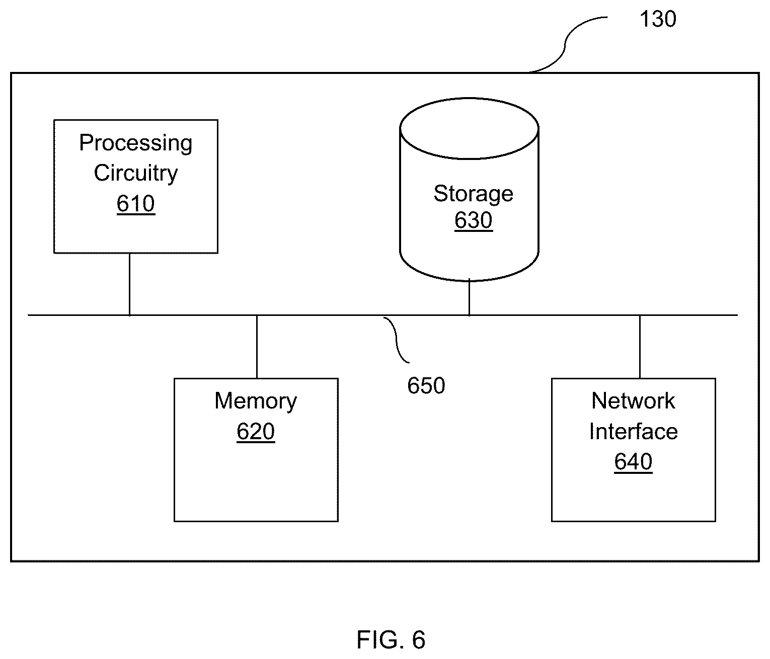 Patent US12591691 Figure 6 – Agentless runtime cybersecurity analysis