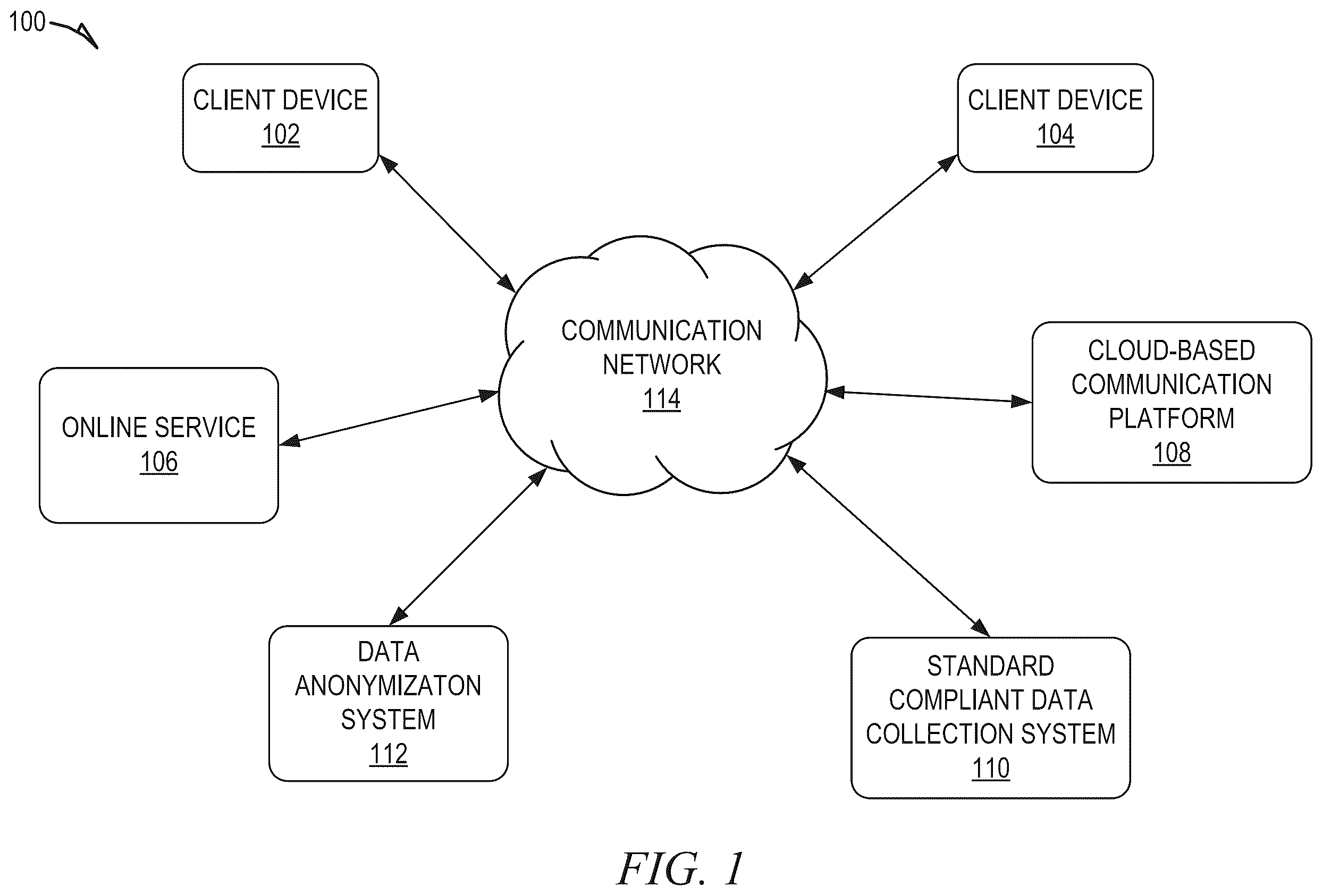 Patent US12591705 — Standard compliant data collection during a communication session — Figure 1