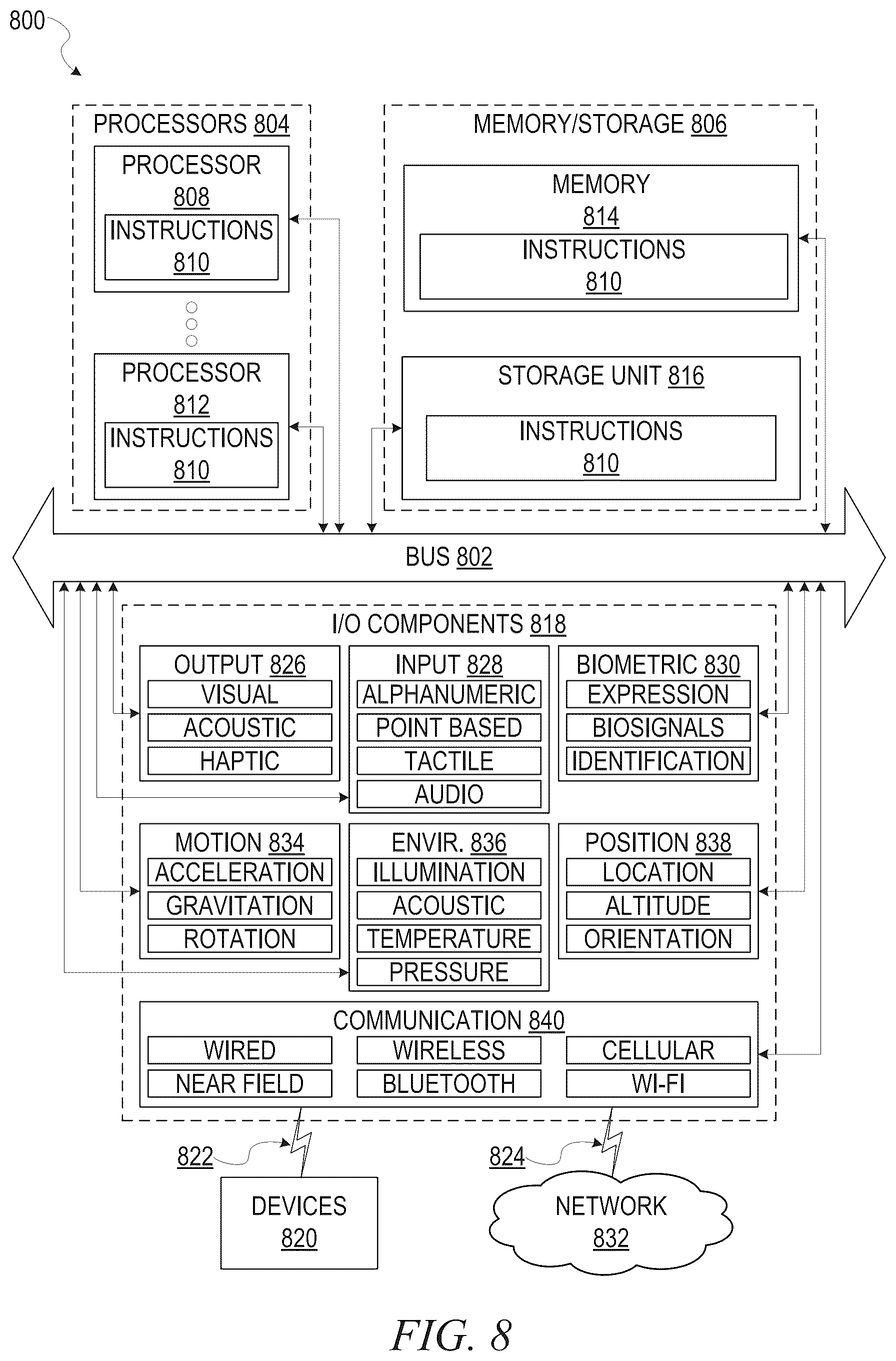 Patent US12591705 Figure 8 – Standard compliant data collection during a communication session