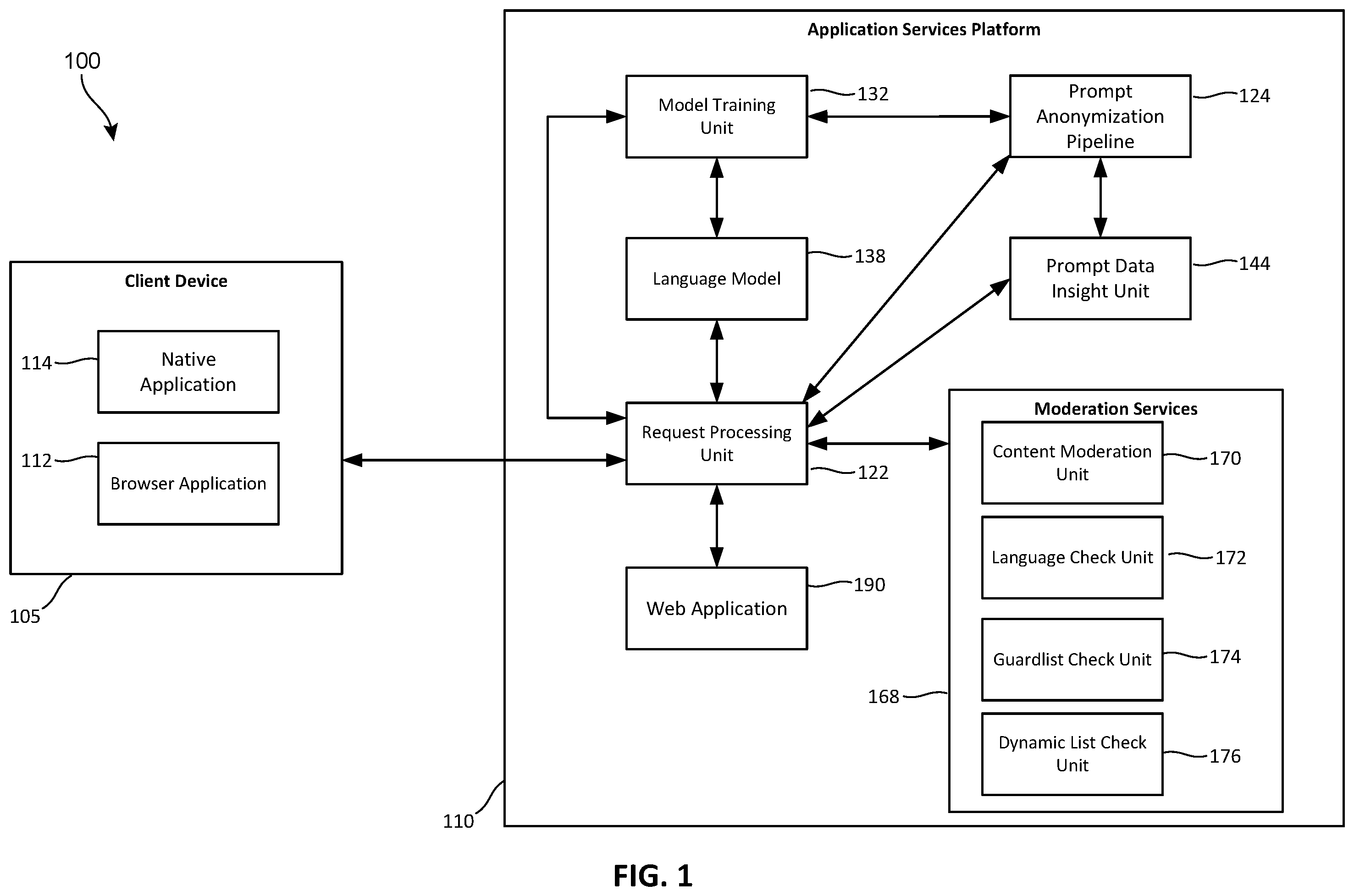 Patent US12591707 — Privacy preserving insights and distillation of large language model backed experiences — Figure 1