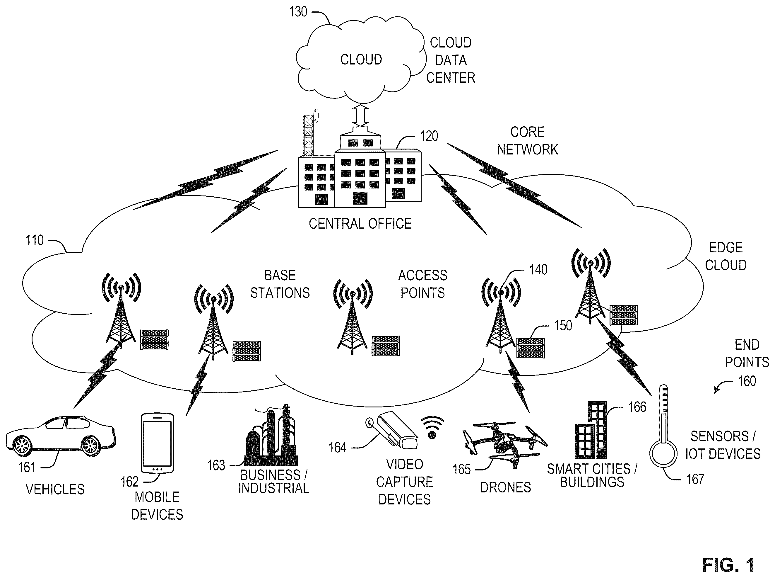 Patent US12591716 — Methods and apparatus for secure execution on smart network interface cards — Figure 1
