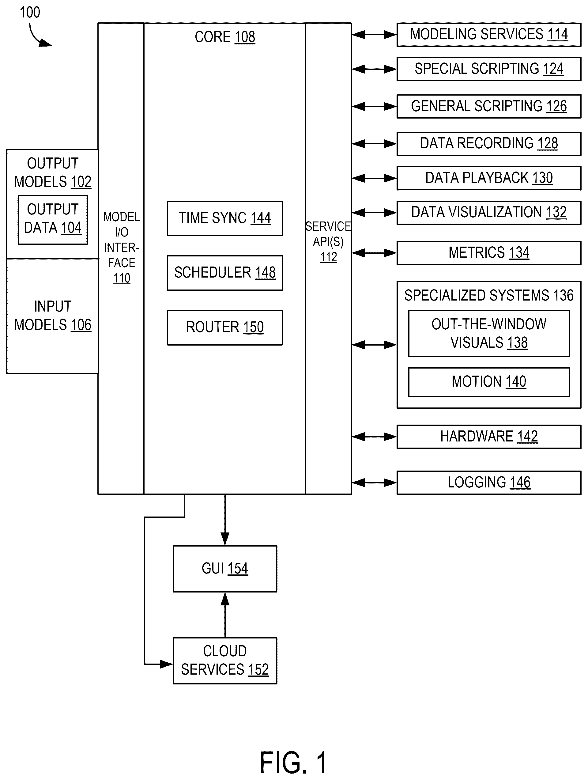 Patent US12591719 — Computer simulation environment with output models and input models — Figure 1