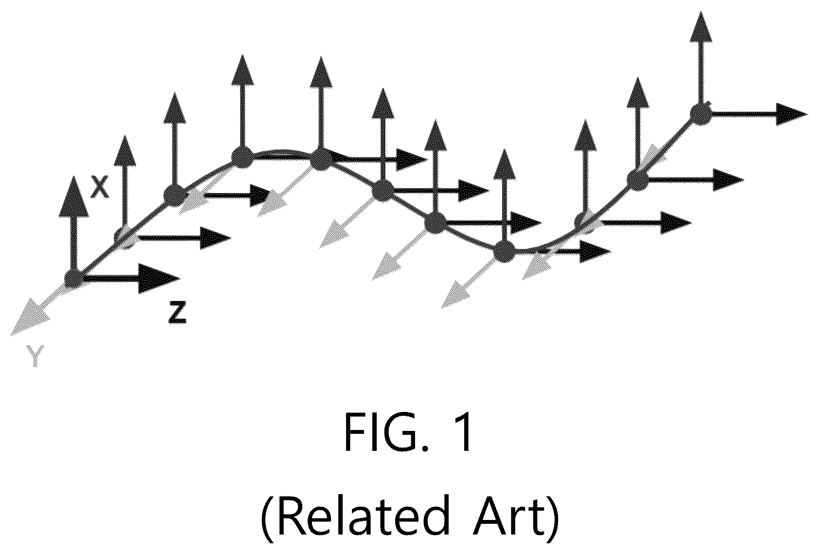 Patent US12591720 — Traffic simulation method for creating an optimized object motion path in the simulator — Figure 1