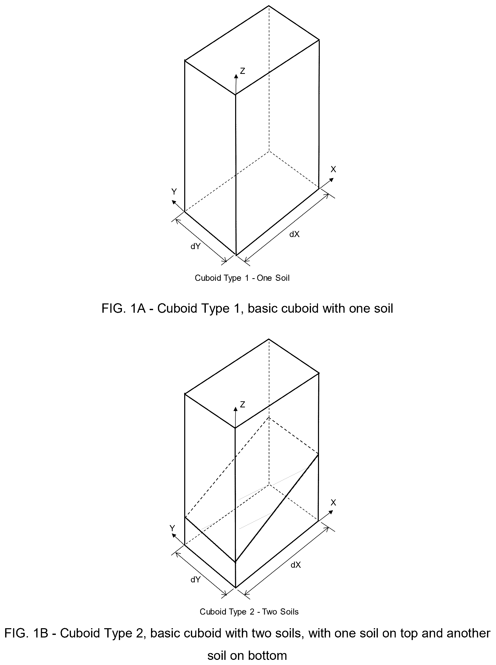 Patent US12591721 Figure 1 – Method and numerical three-dimensional model to simulate dam breach for homogeneous and zoned soil dams