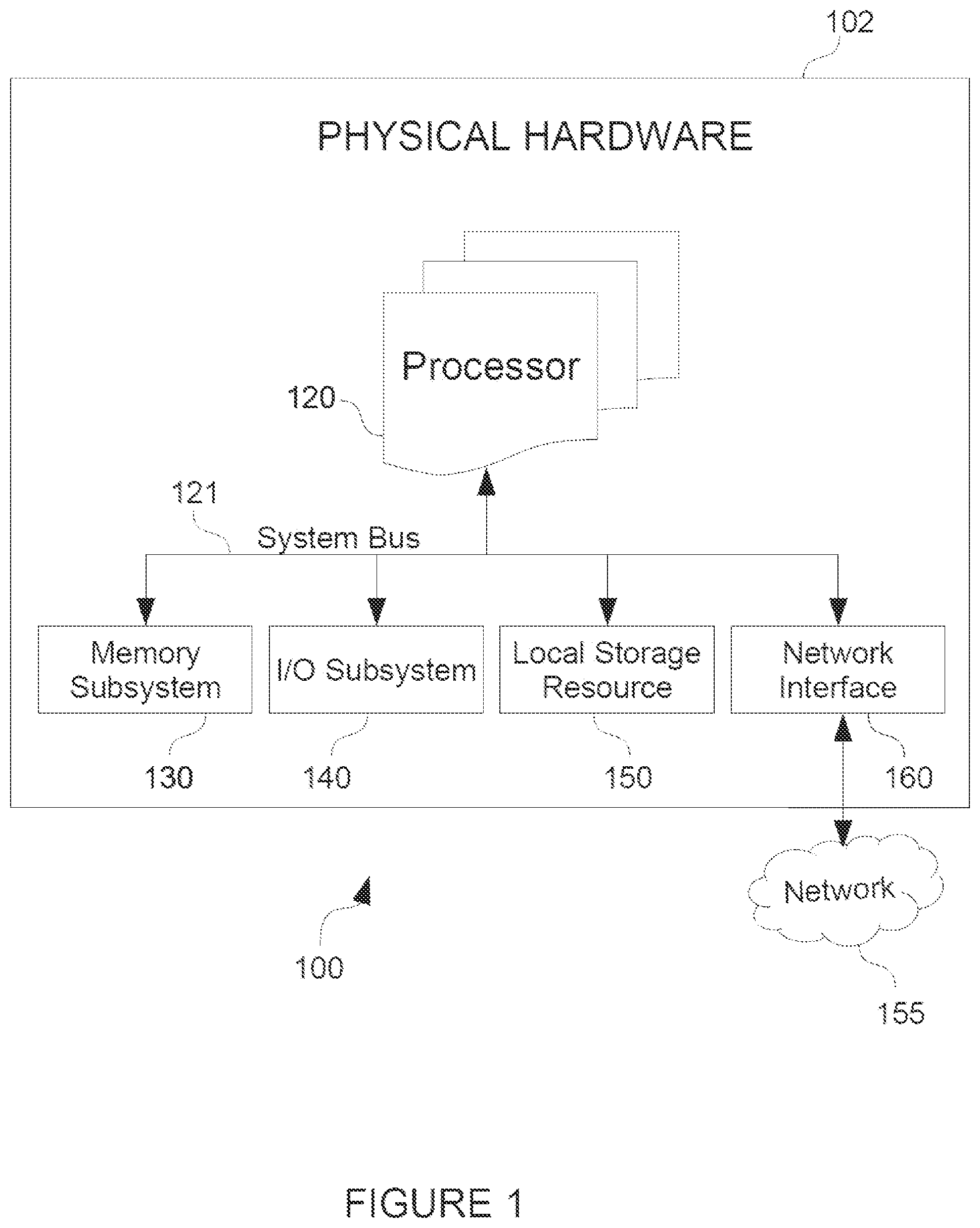 Patent US12591723 — Generating RTL for a circuit using DSP blocks — Figure 1