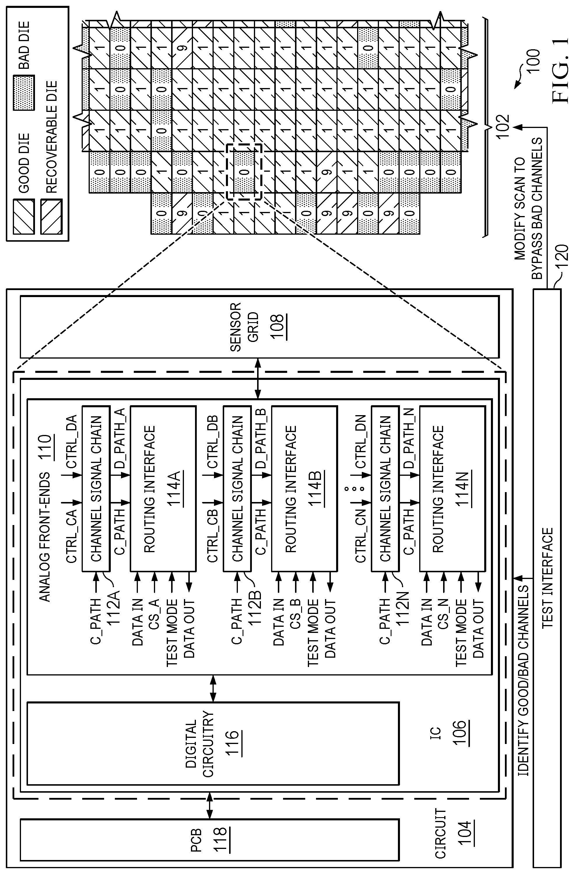 Patent US12591724 — Smart scan options to improve wafer die yield — Figure 1