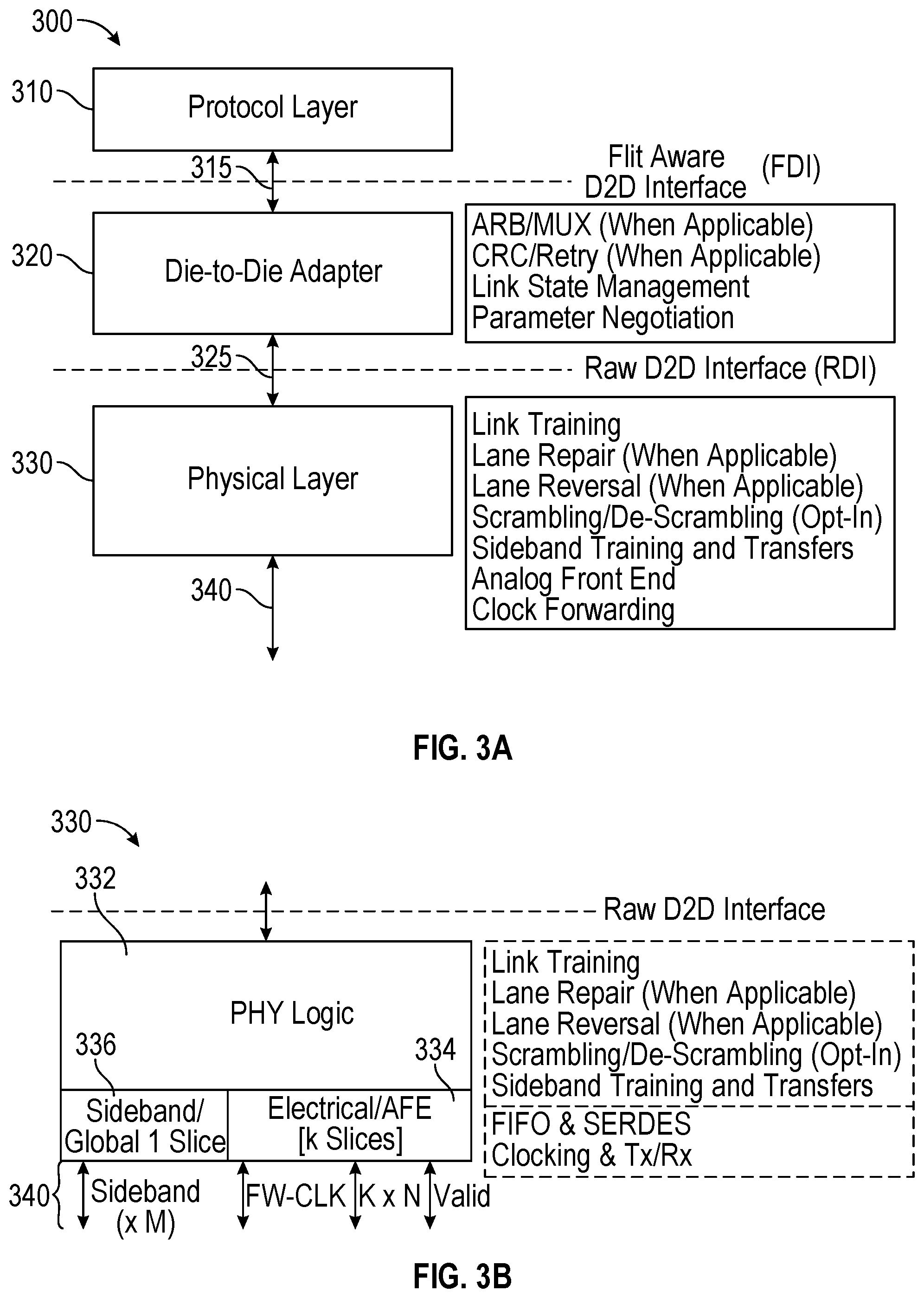 Patent US12591727 Figure 3 – Lane repair and lane reversal implementation for die-to-die (D2D) interconnects