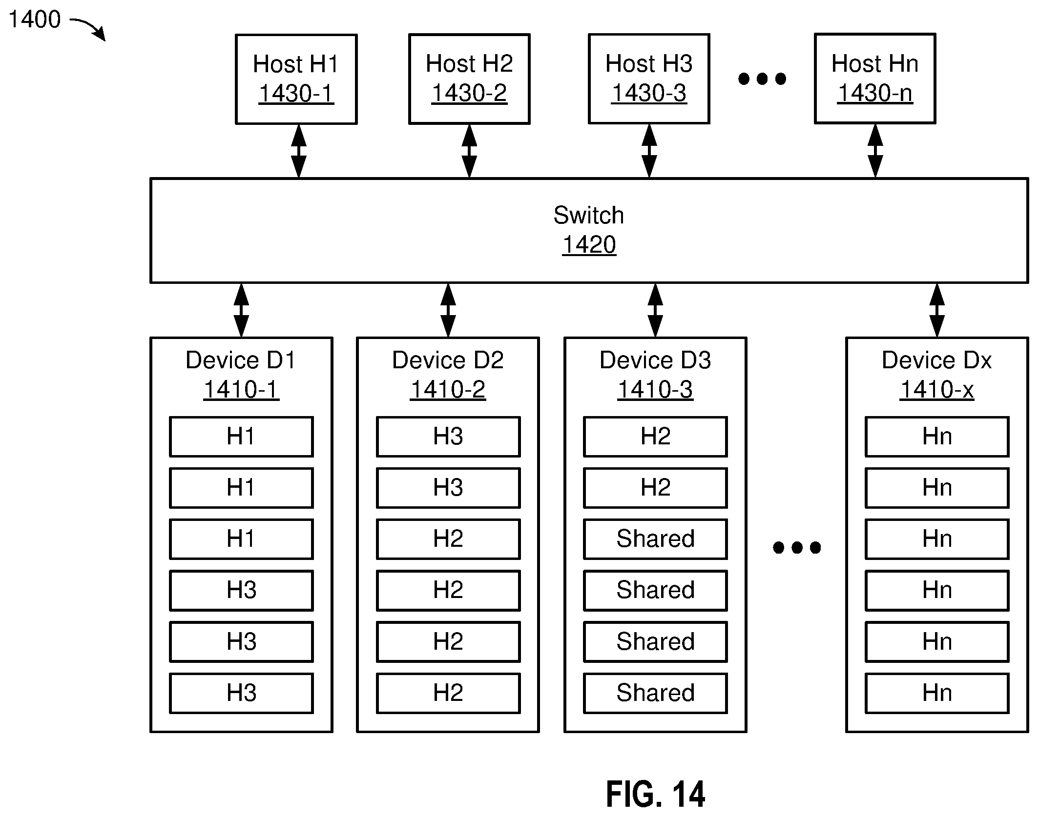 Patent US12591727 Figure 19 – Lane repair and lane reversal implementation for die-to-die (D2D) interconnects