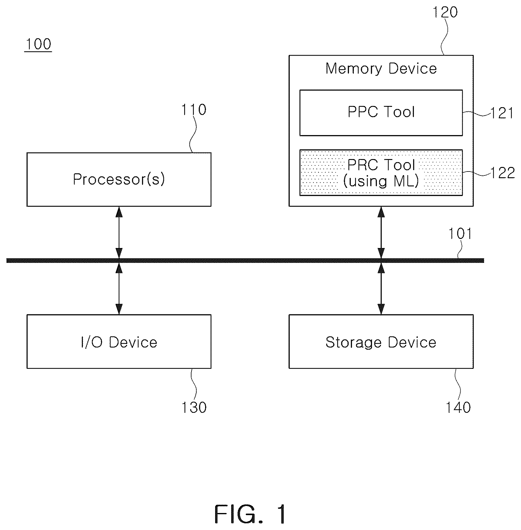Patent US12591728 Figure 1 – Method verifying process proximity correction using machine learning, and semiconductor manufacturing method using same