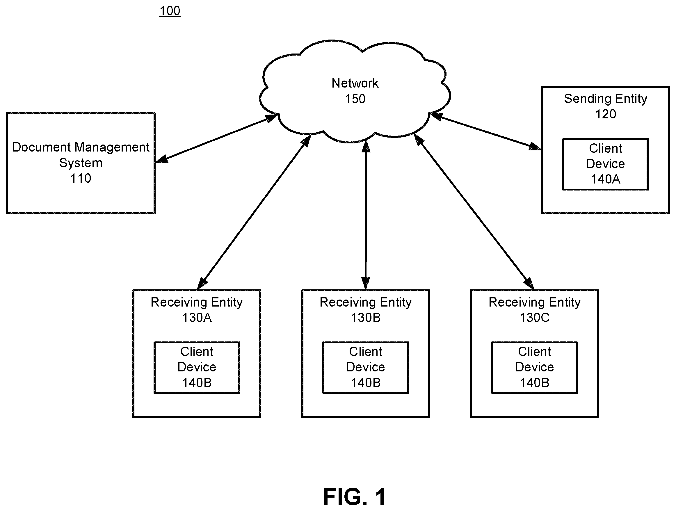 Patent US12591734 — Bulk envelope management in document management system — Figure 1