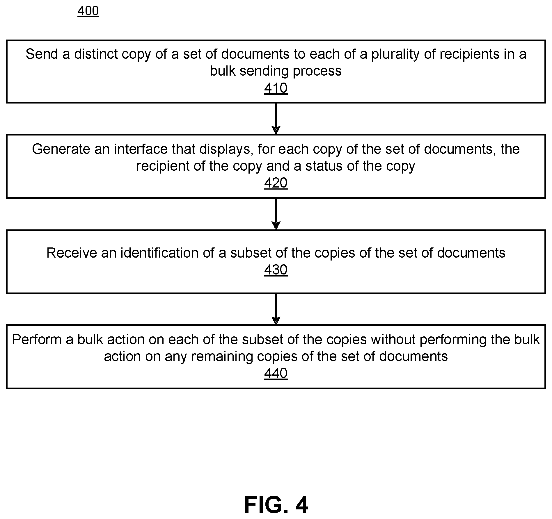 Patent US12591734 Figure 5 – Bulk envelope management in document management system