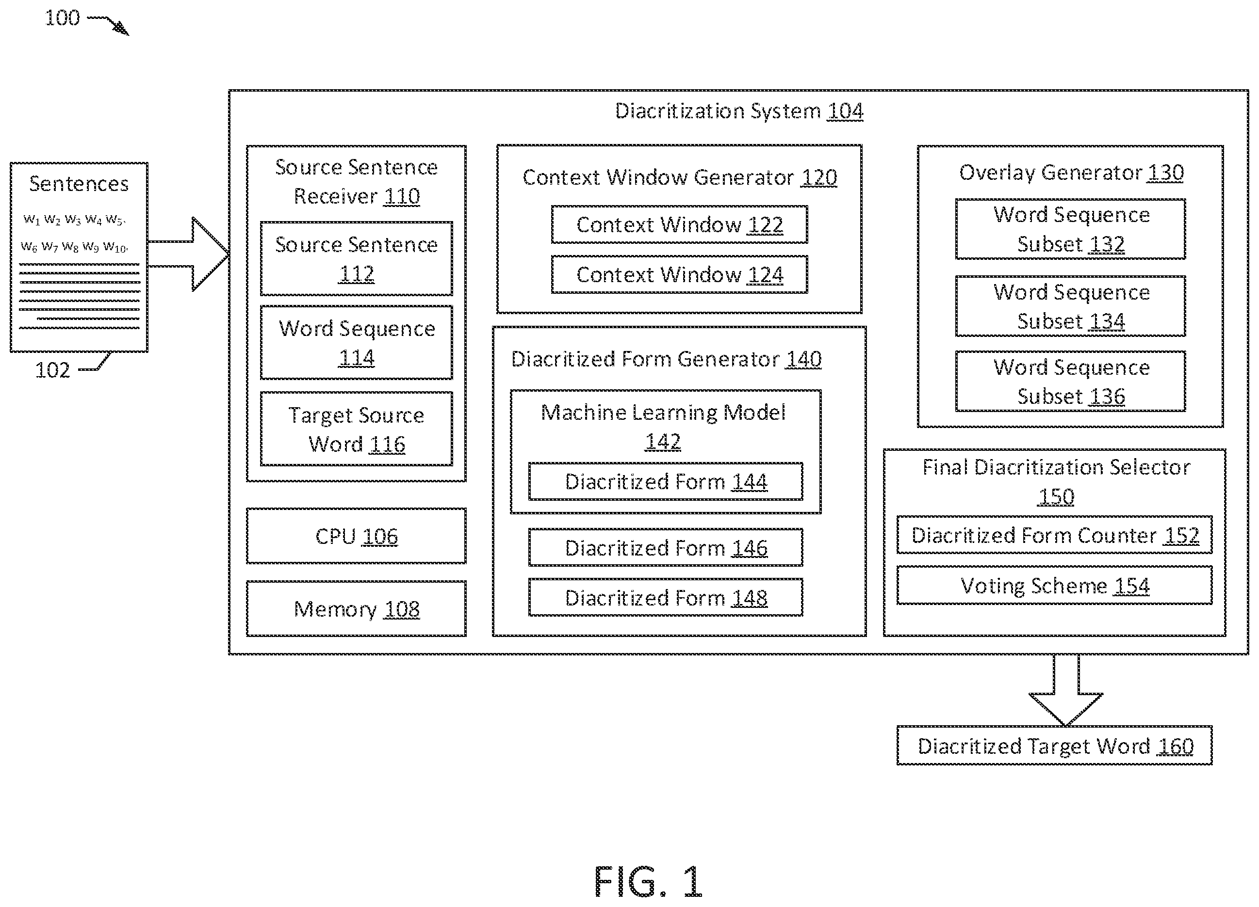 Patent US12591739 — Method and system for diacritizing Arabic text — Figure 1