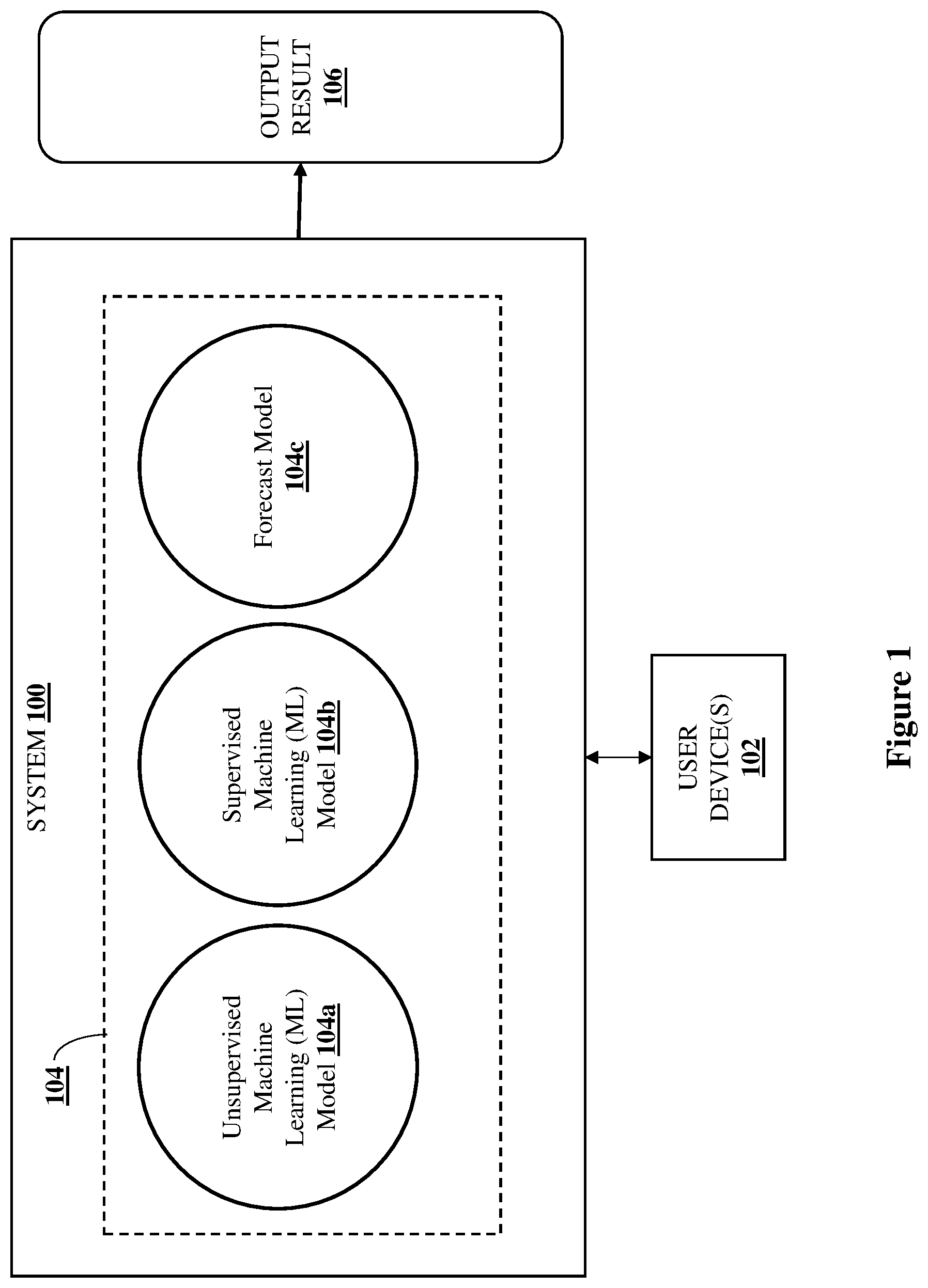 Patent US12591740 — Methods and systems for generating textual features — Figure 1