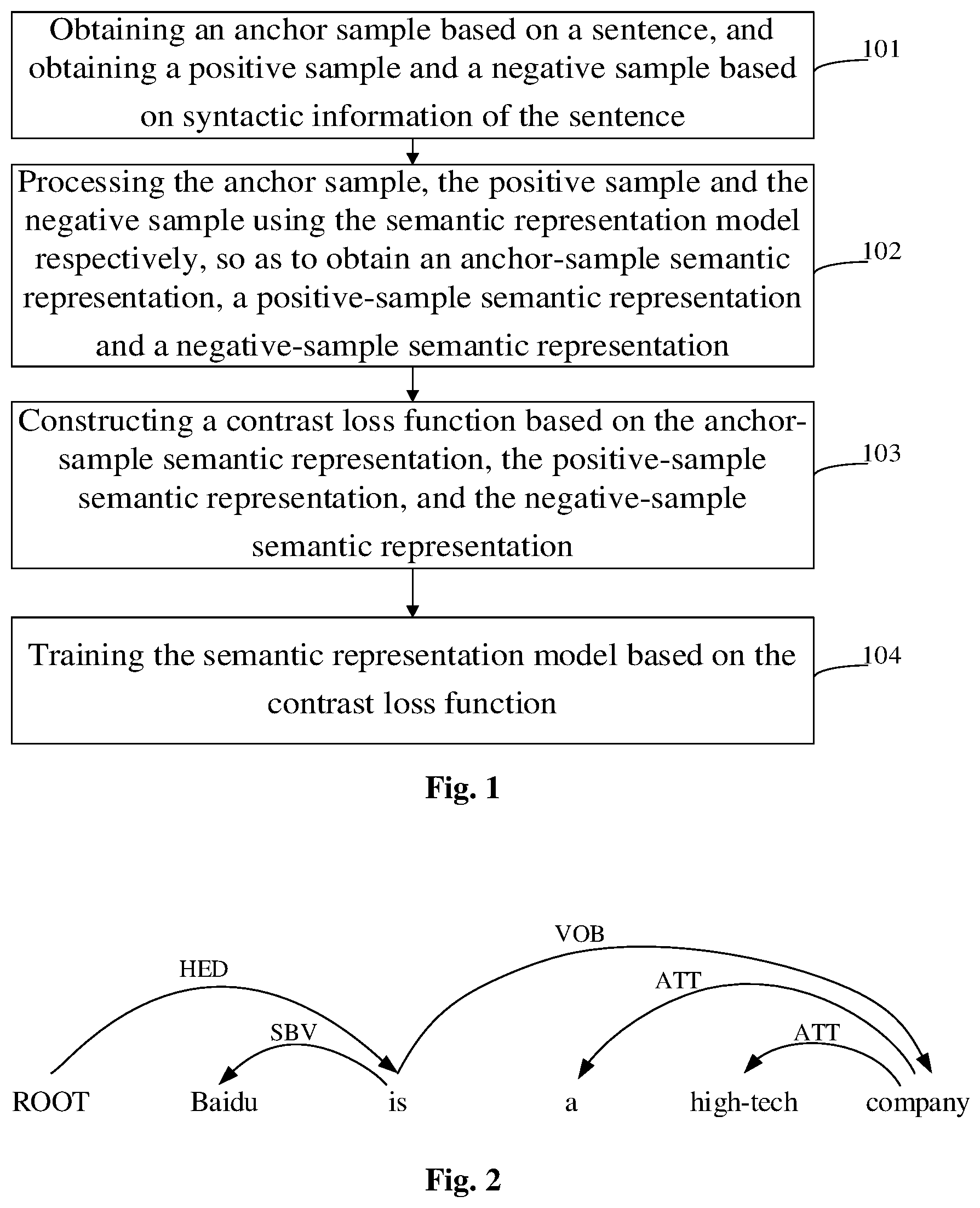 Patent US12591744 — Method for training semantic representation model, device and storage medium — Figure 1