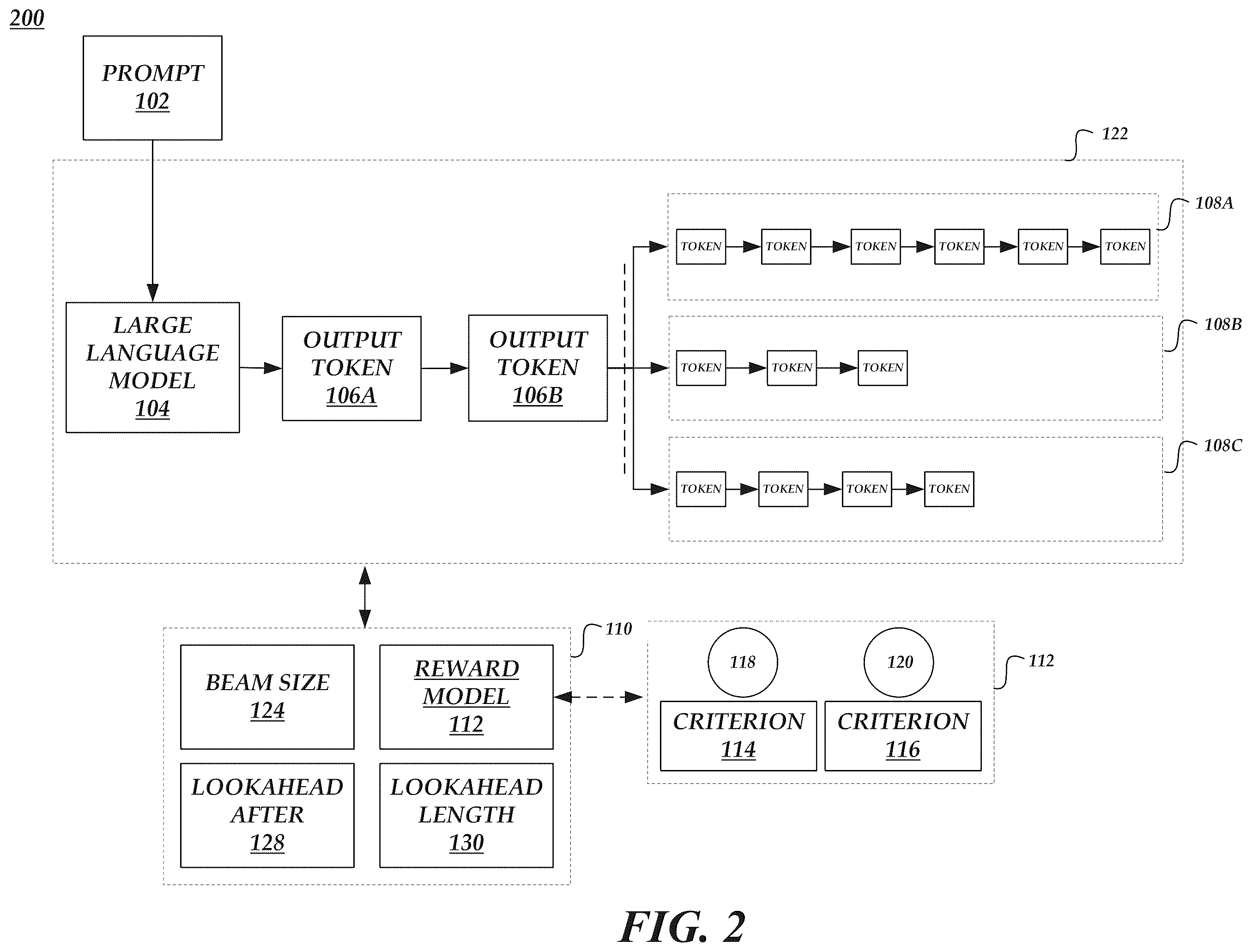 Patent US12591748 Figure 2 – Alignment model as decoding-time heuristic