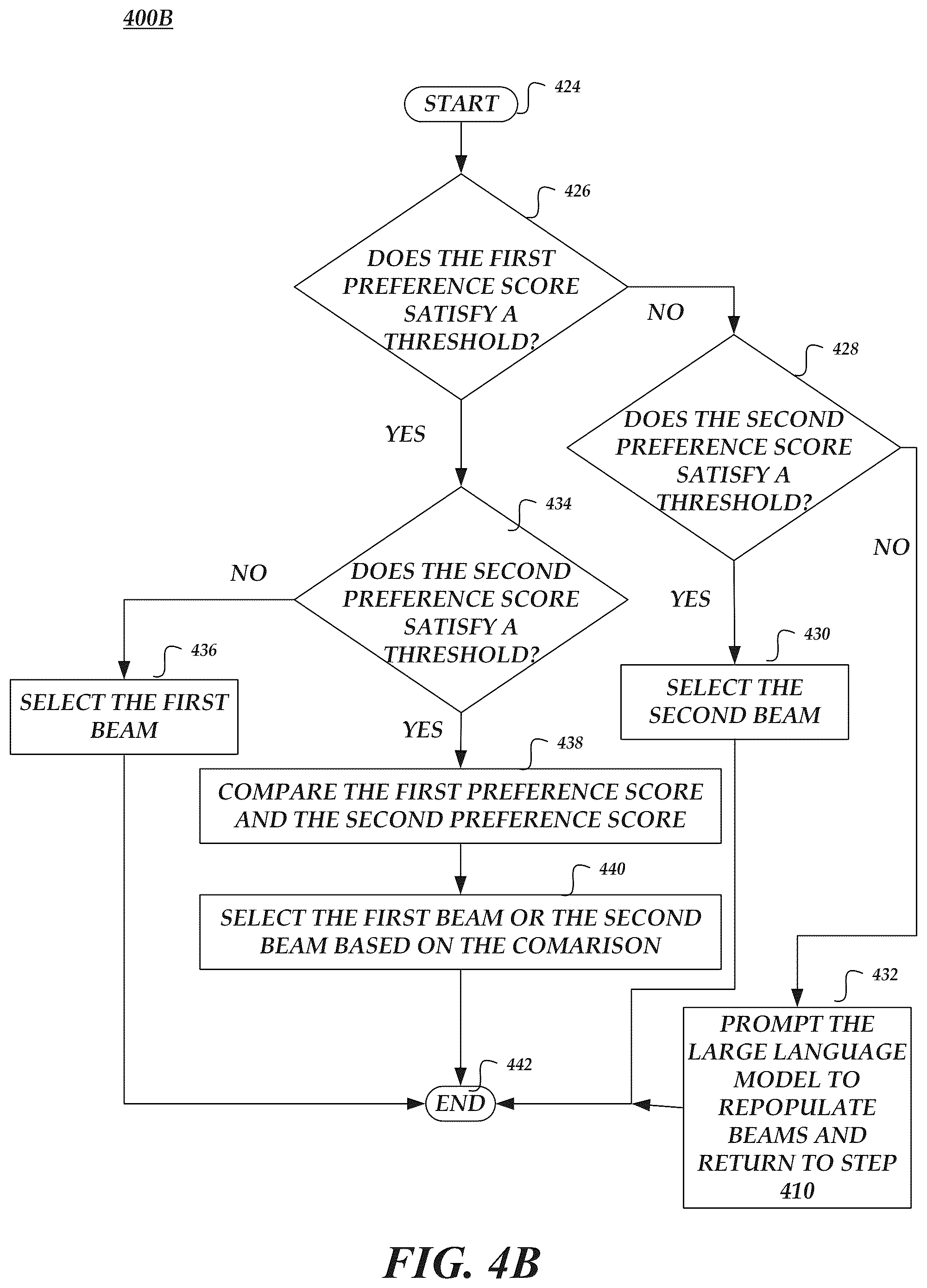 Patent US12591748 Figure 5 – Alignment model as decoding-time heuristic